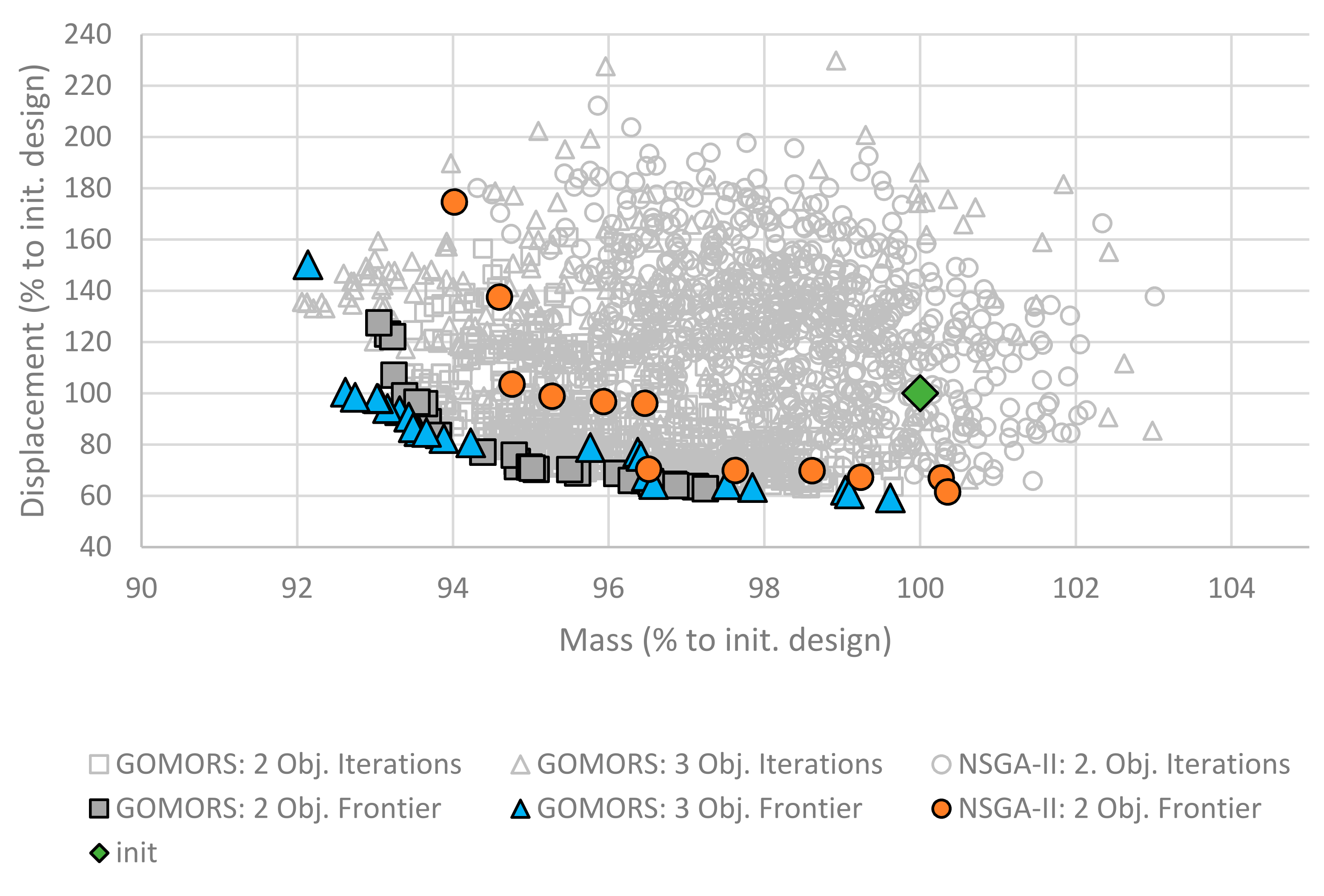Algorithms 15 00046 g013