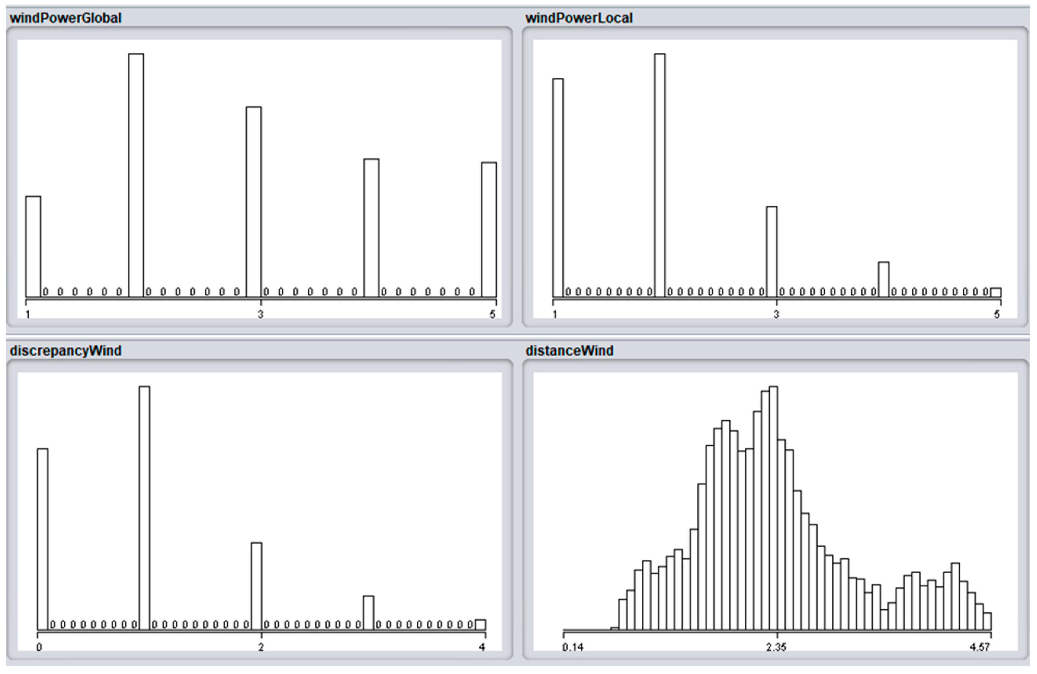 Algorithms 15 00047 g005 Algorithms 15 00047 g005