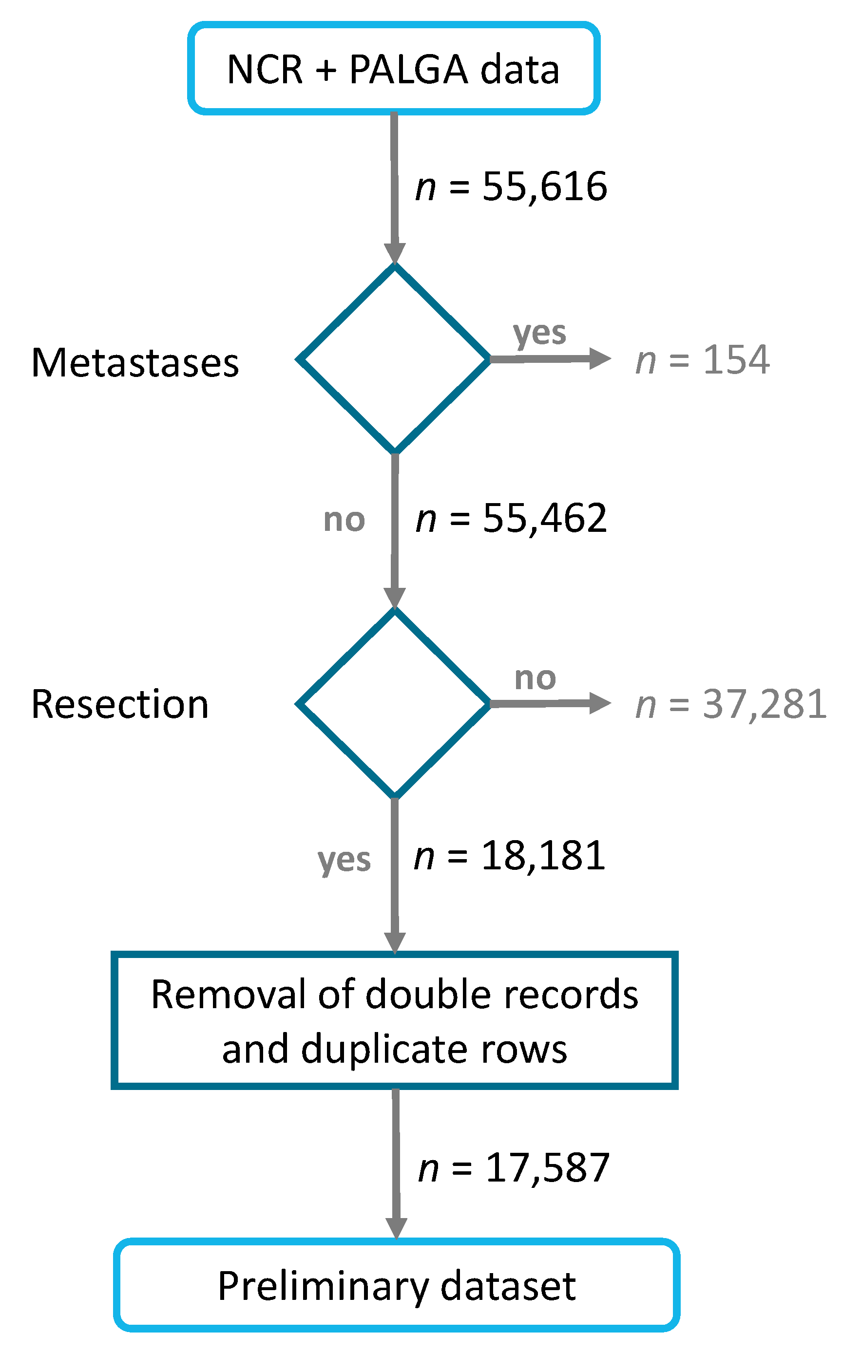 Algorithms 15 00049 g001