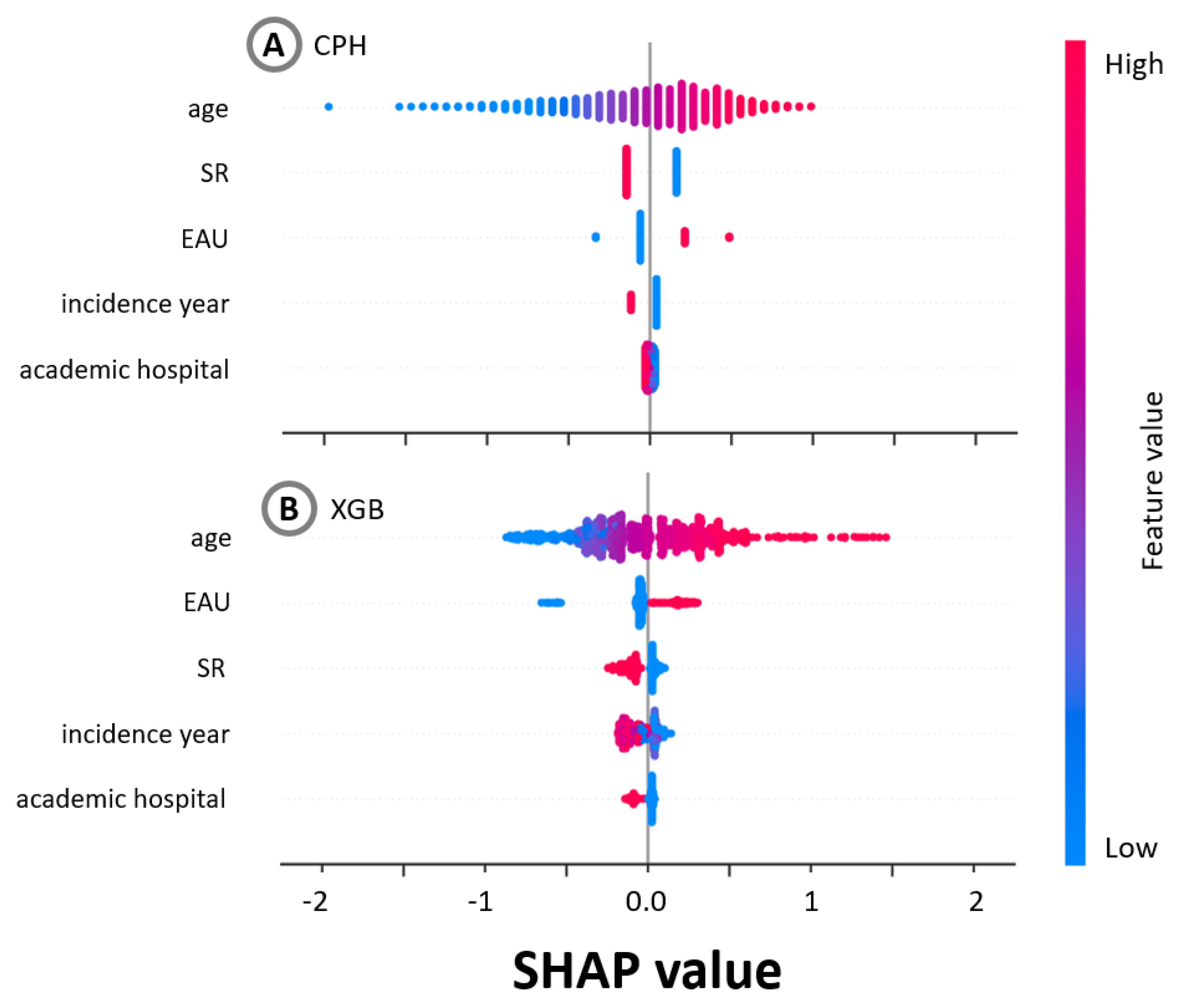 Algorithms 15 00049 g003