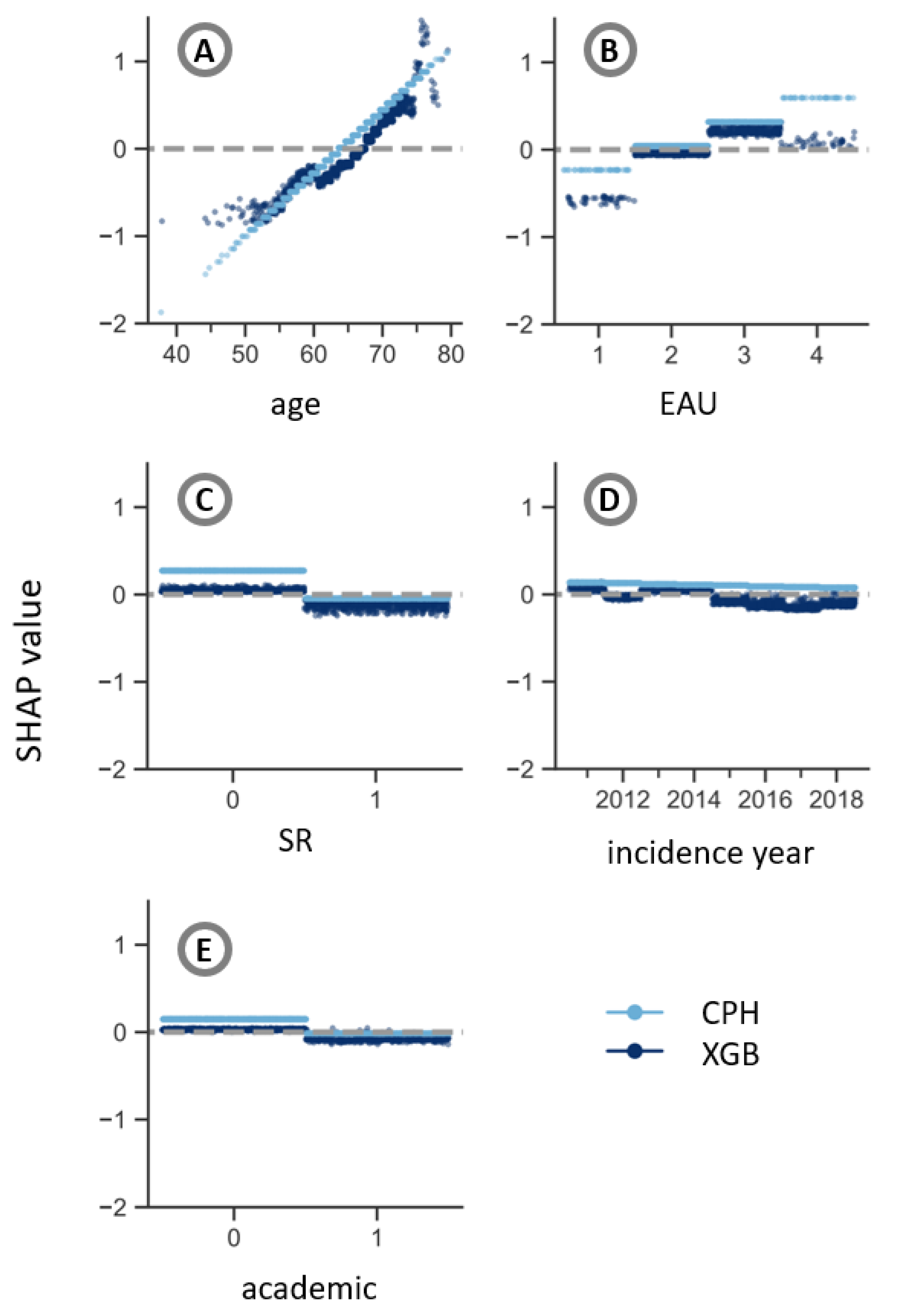 Algorithms 15 00049 g004