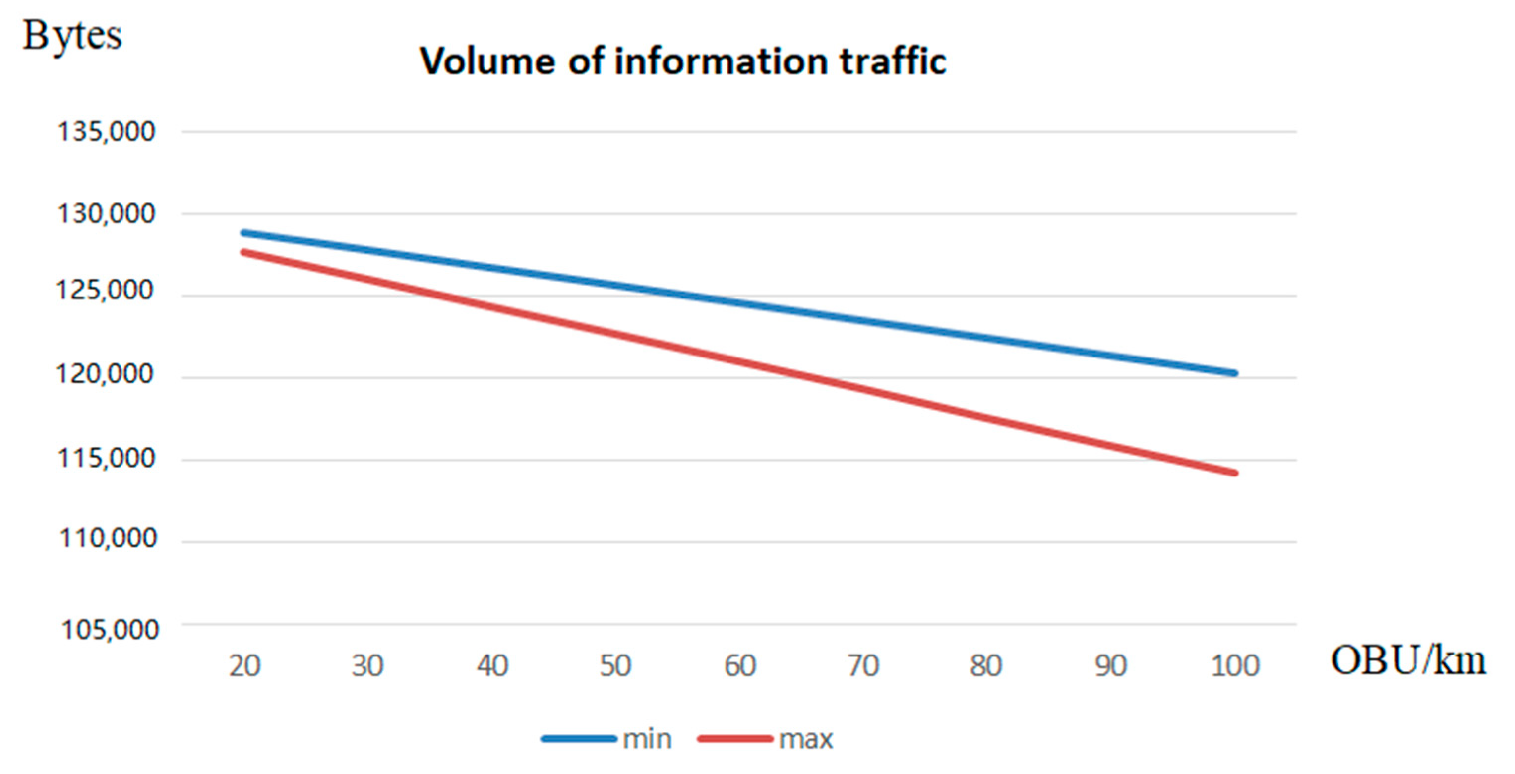 Algorithms 15 00050 g001