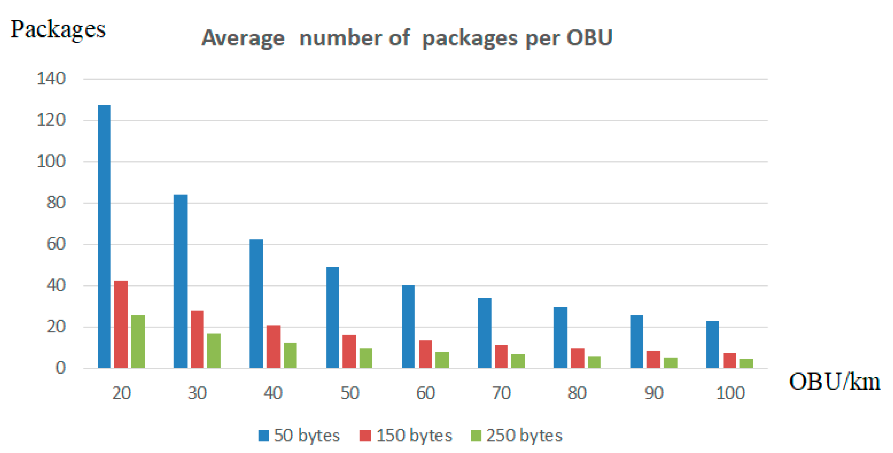 Algorithms 15 00050 g002
