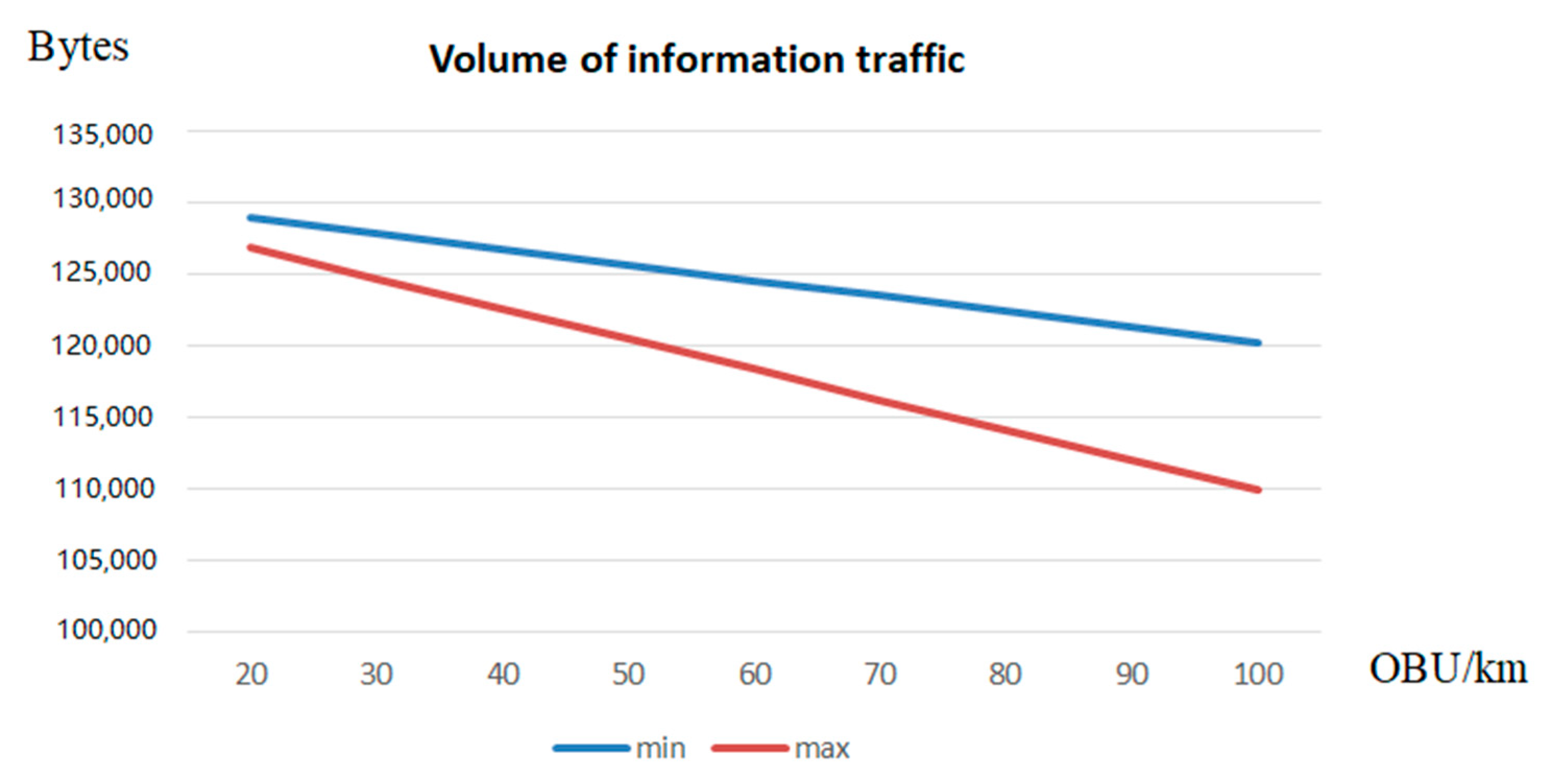 Algorithms 15 00050 g004