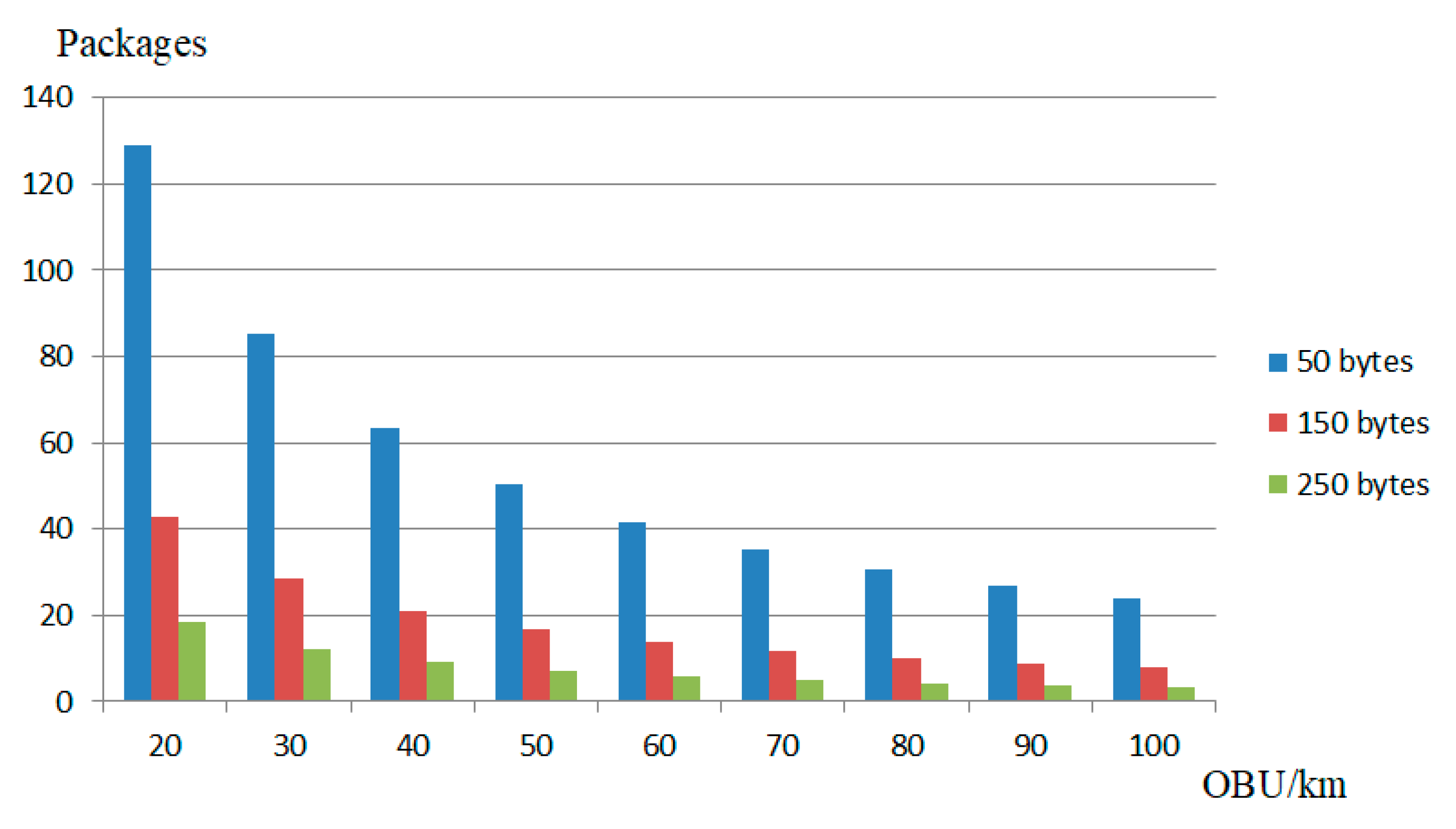 Algorithms 15 00050 g006