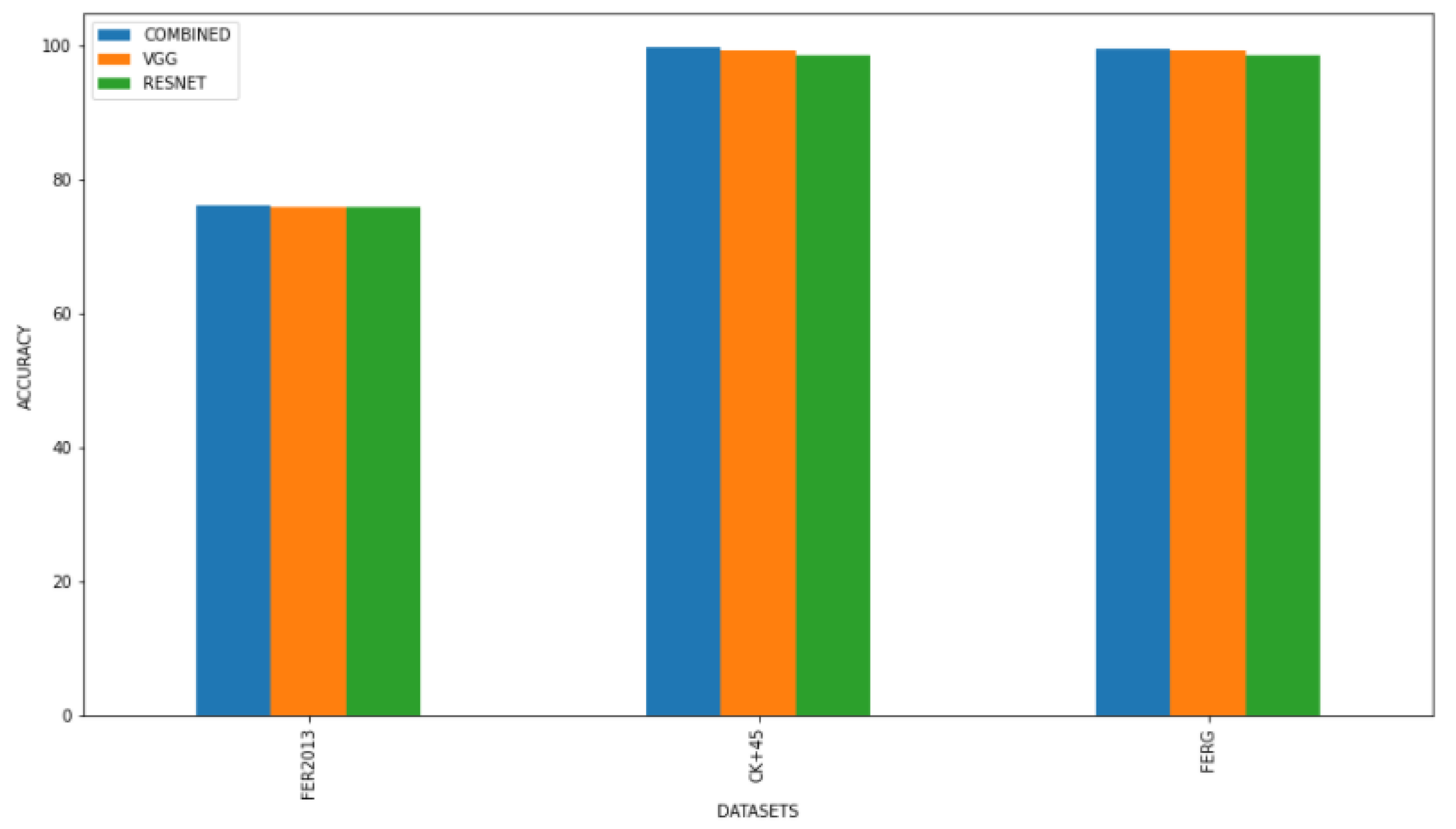 Algorithms 15 00055 g007