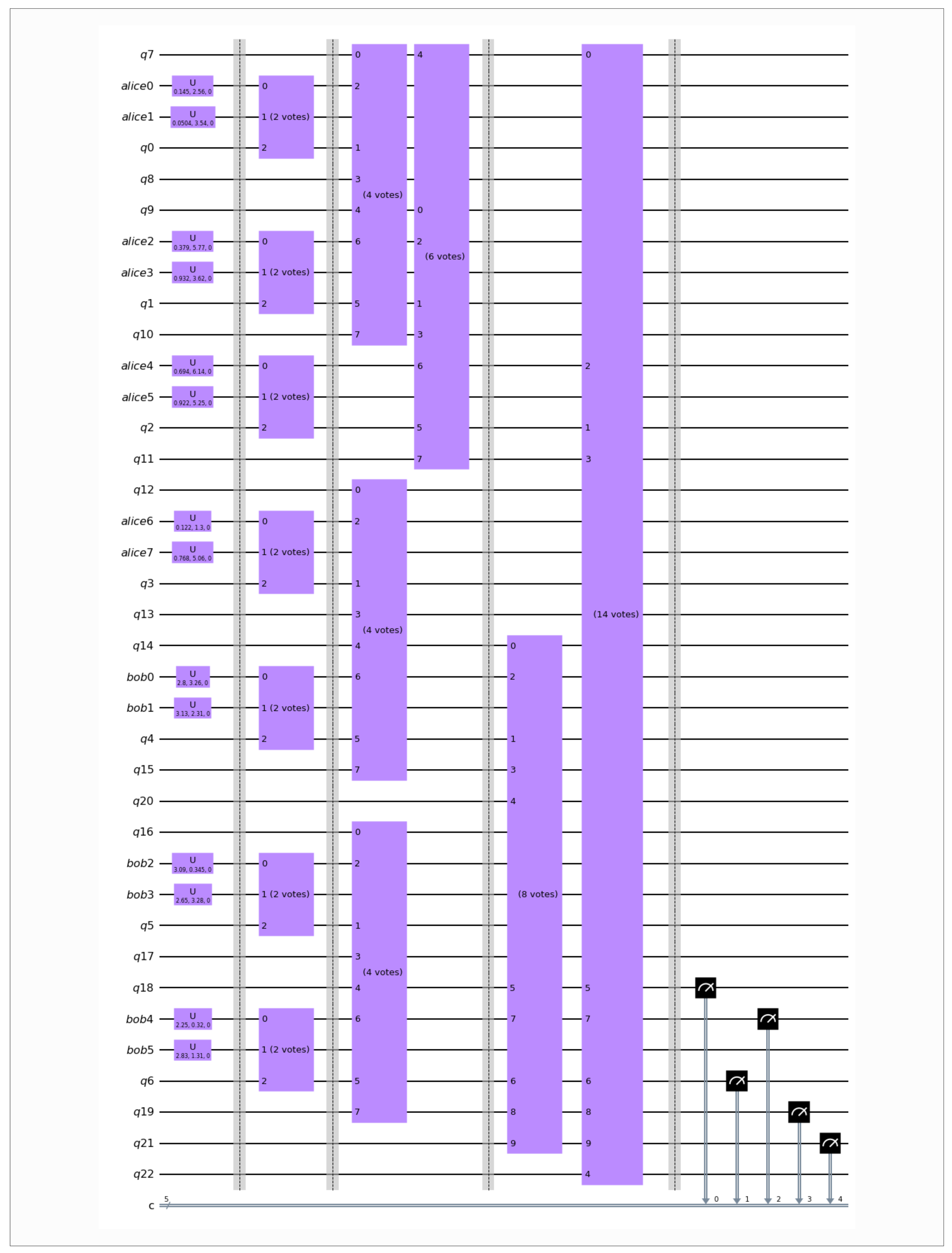 Algorithms 15 00062 g002 Algorithms 15 00062 g002
