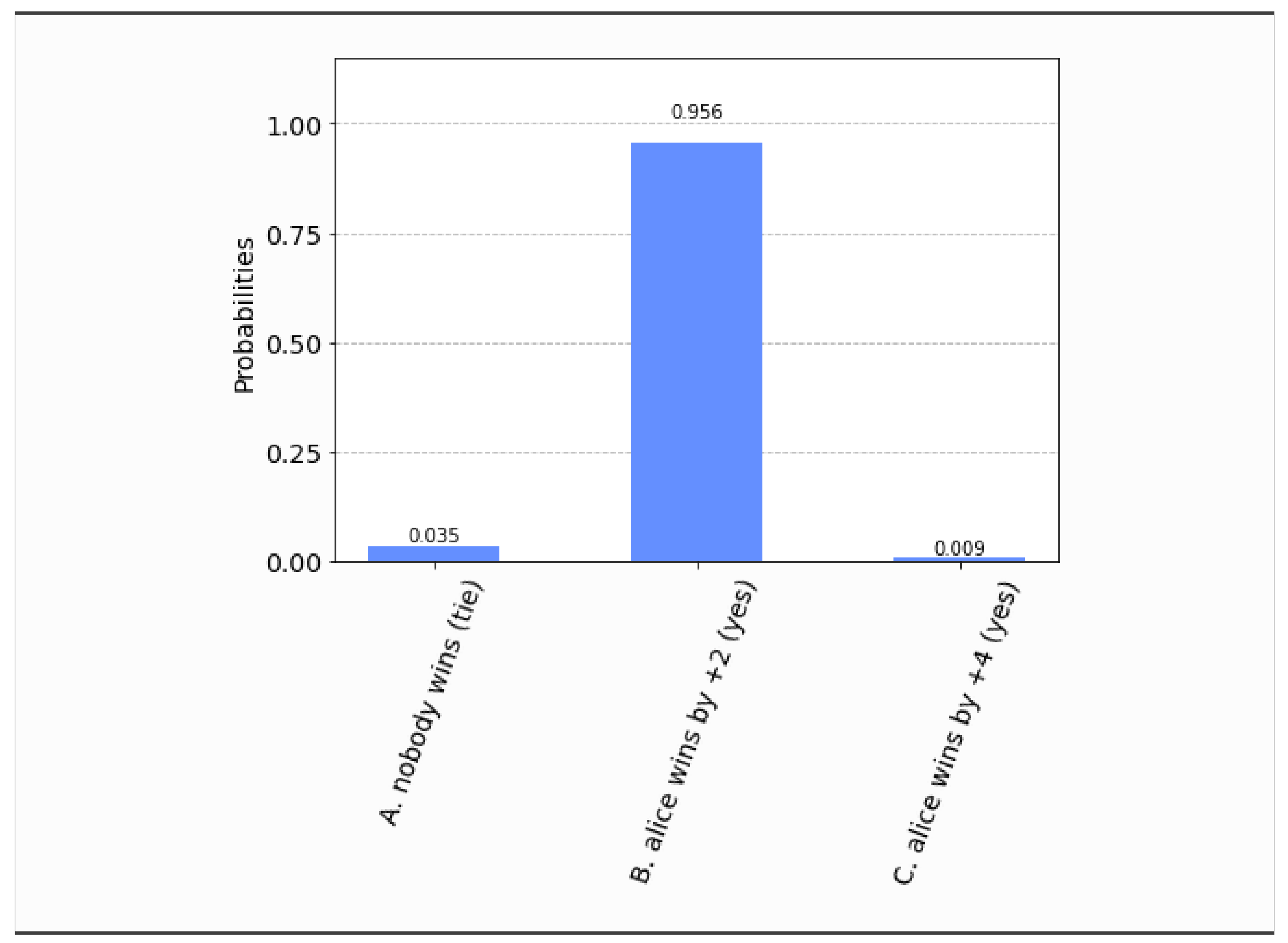 Algorithms 15 00062 g005 Algorithms 15 00062 g005