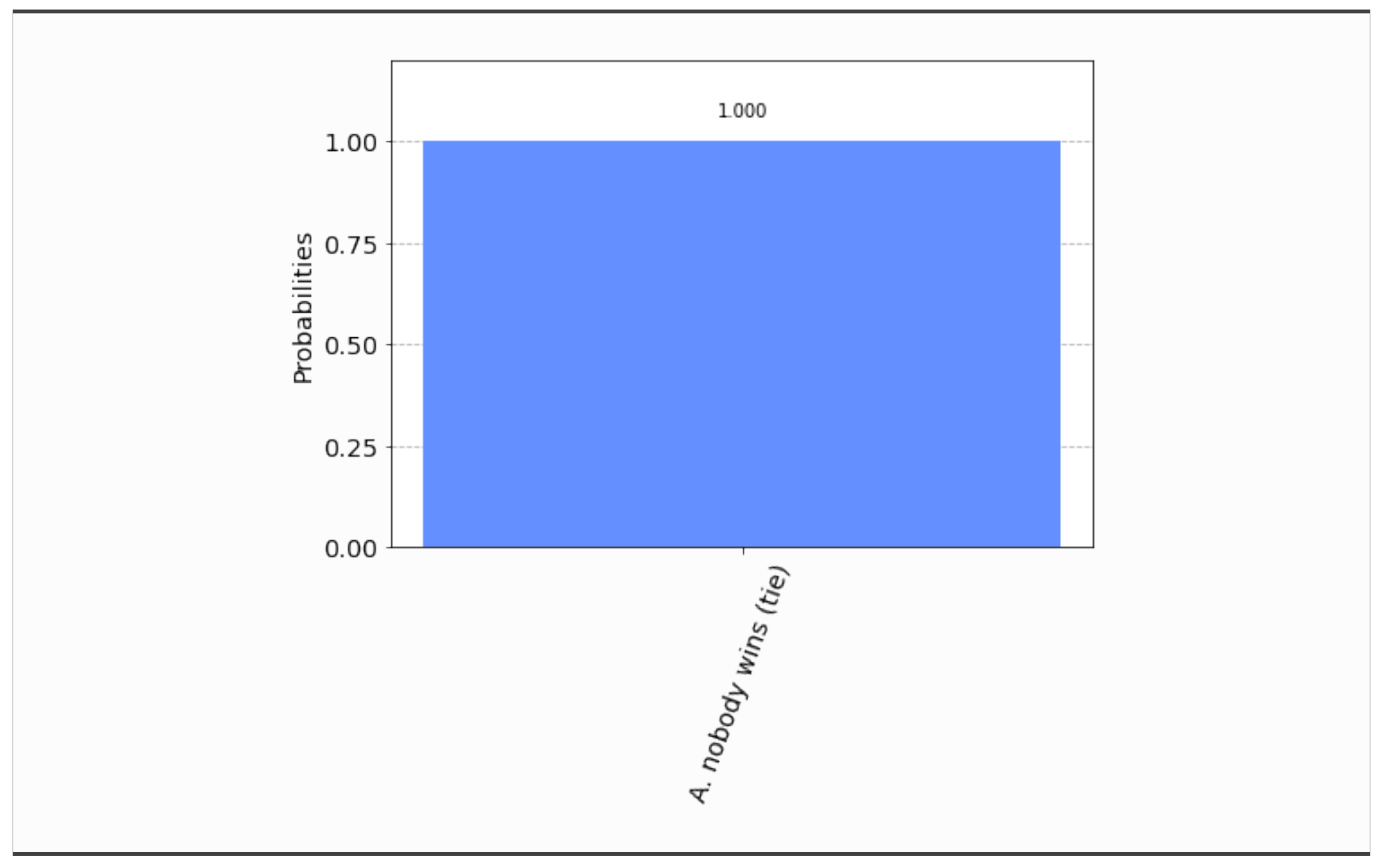 Algorithms 15 00062 g023 Algorithms 15 00062 g023