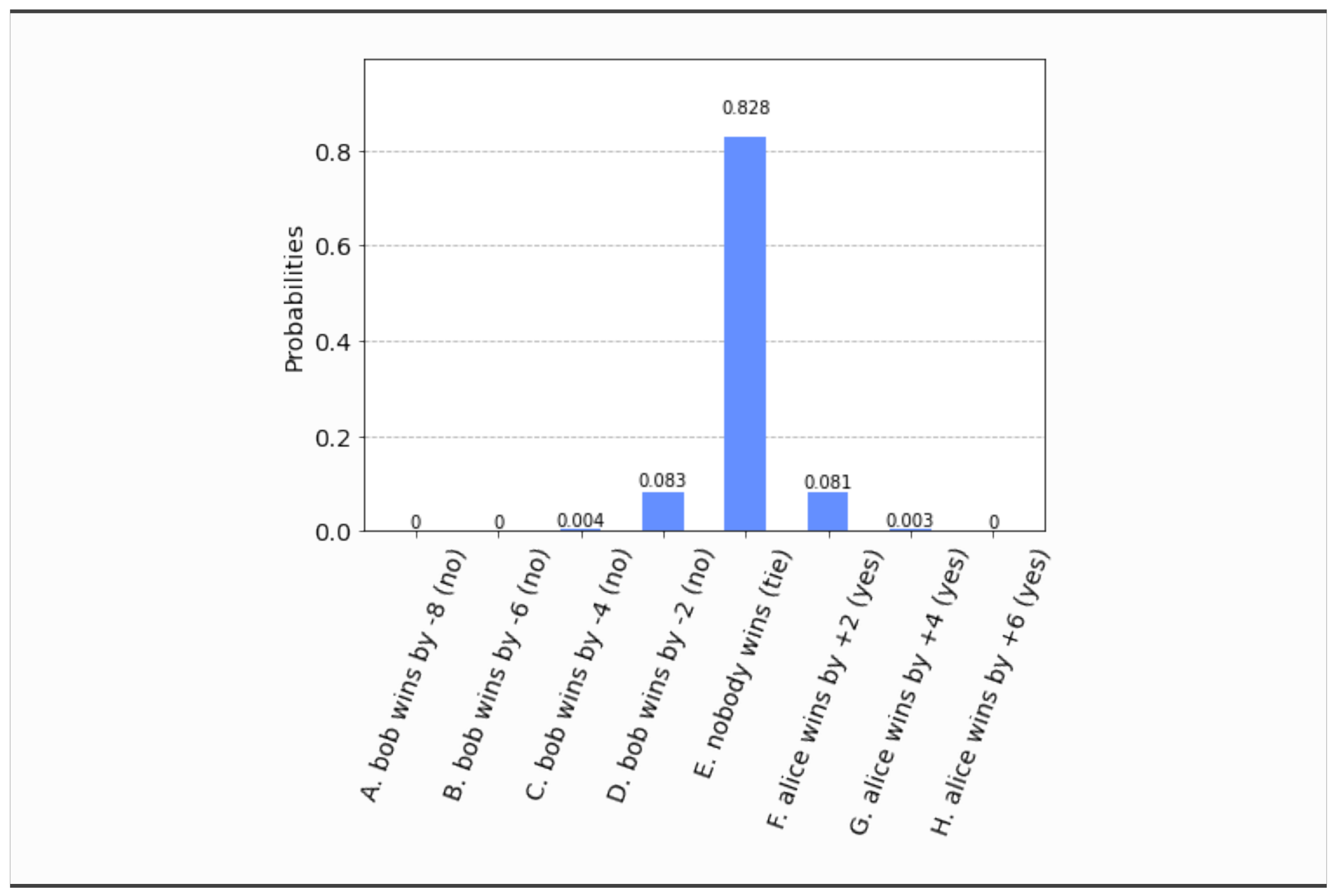 Algorithms 15 00062 g025 Algorithms 15 00062 g025