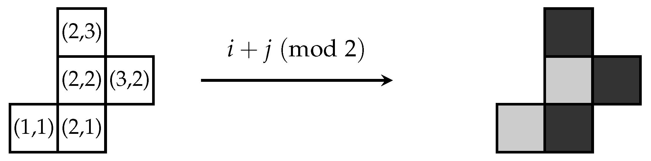 Algorithms 15 00065 g003 Algorithms 15 00065 g003