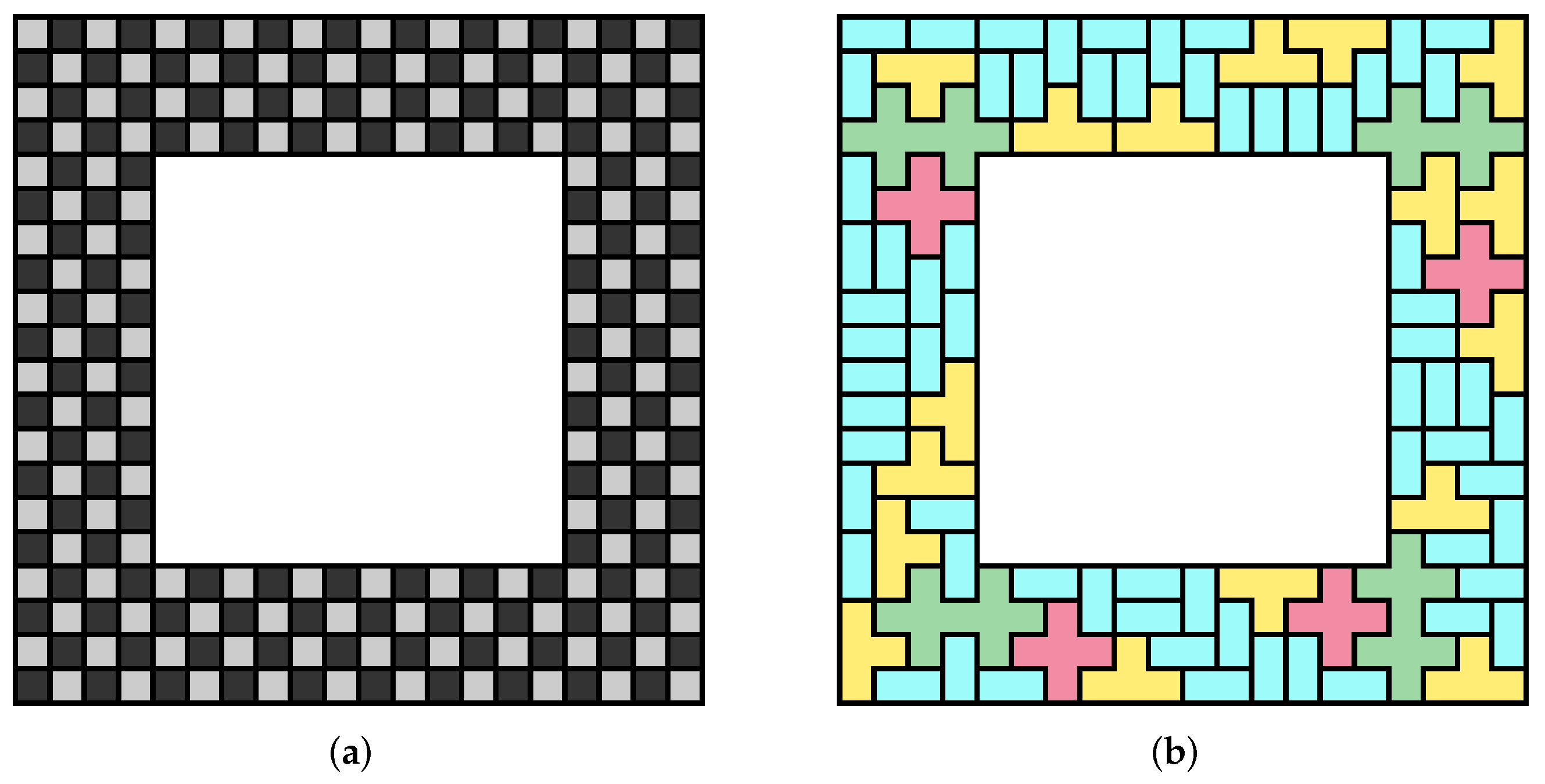 Algorithms 15 00065 g010a Algorithms 15 00065 g010a