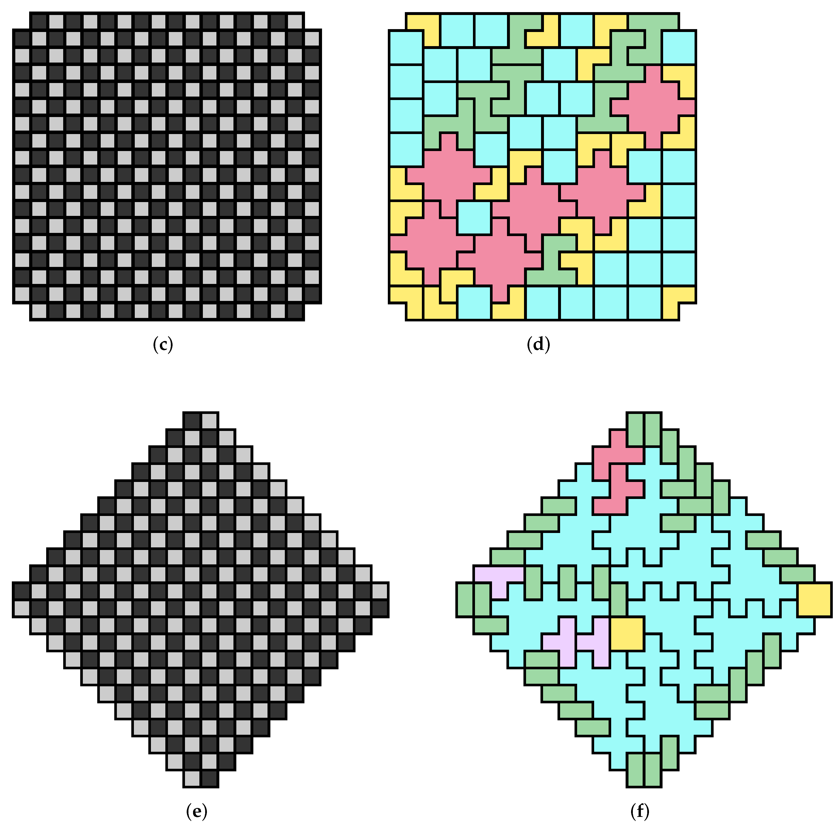 Algorithms 15 00065 g010b Algorithms 15 00065 g010b