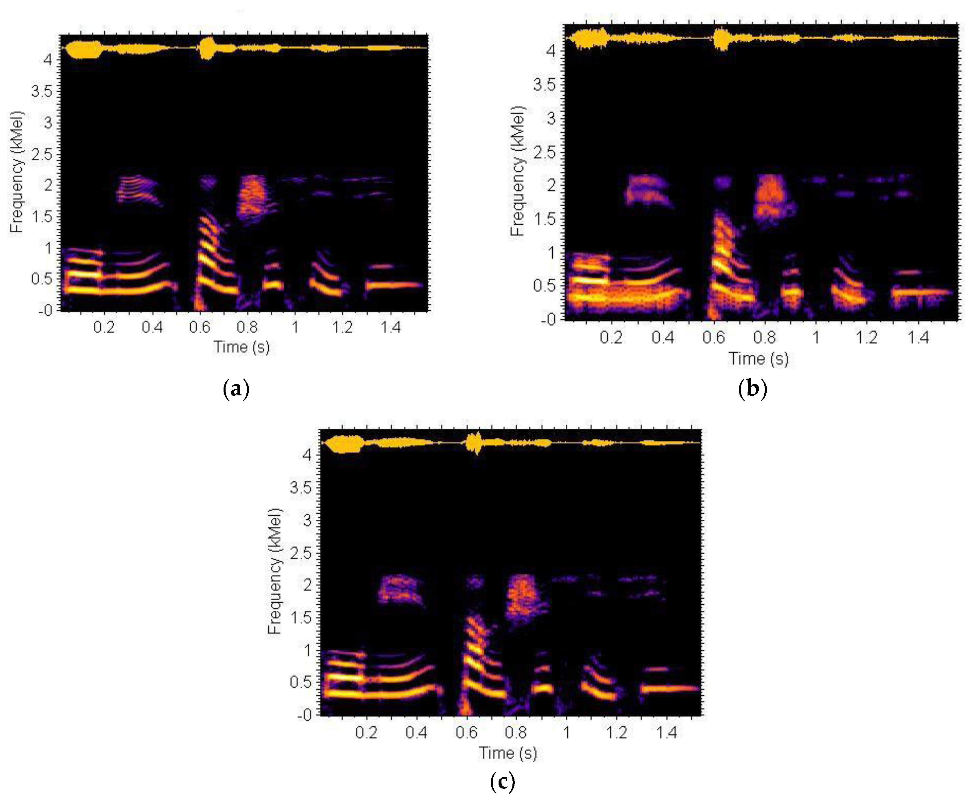 Algorithms 15 00068 g003