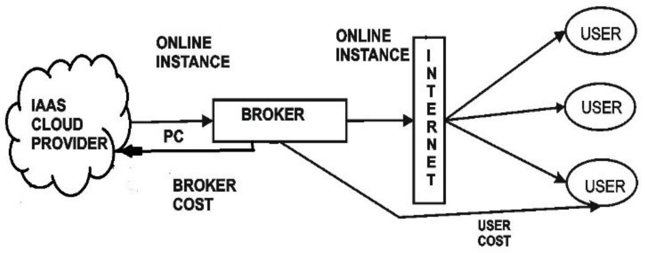 Algorithms 15 00070 g001