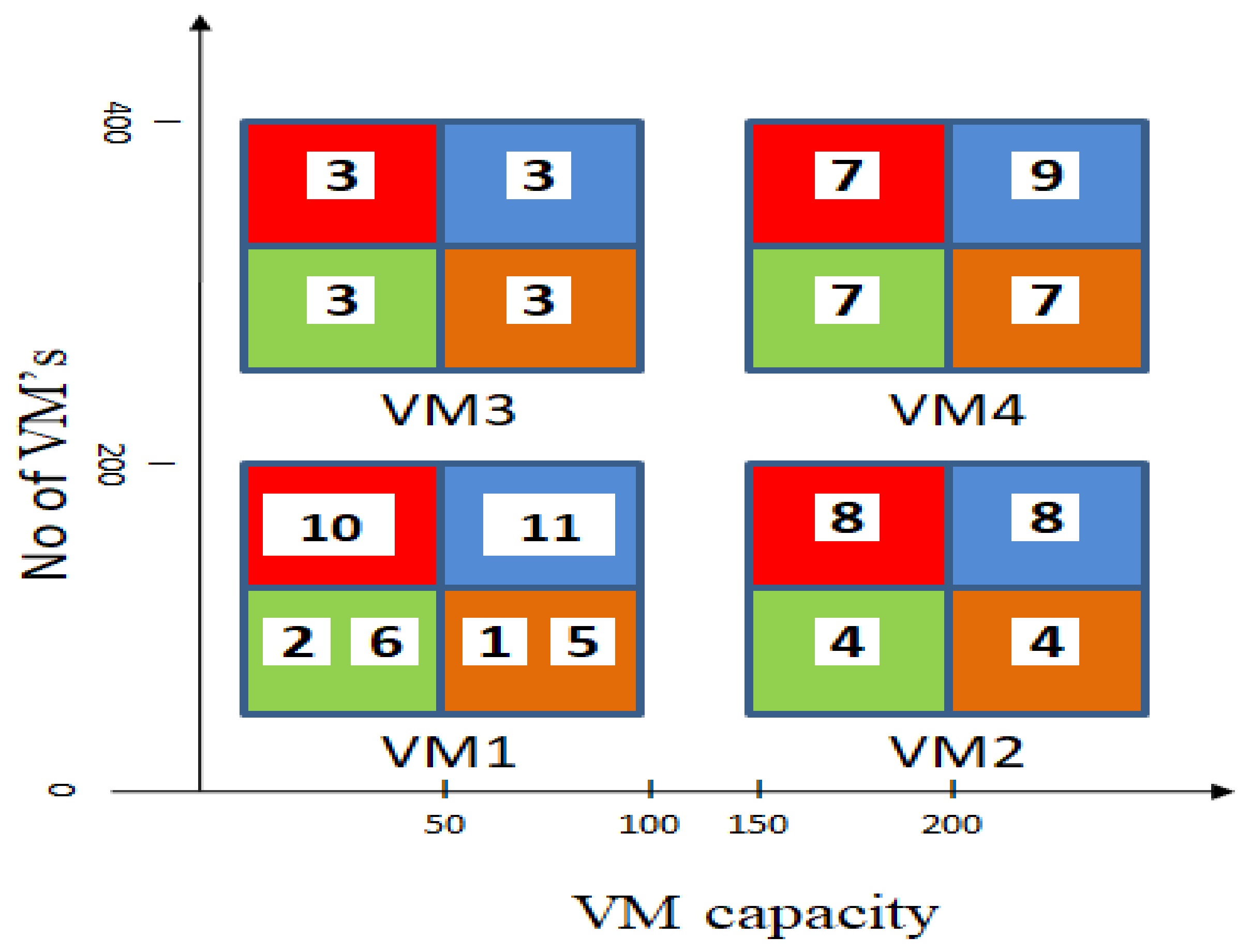Algorithms 15 00070 g004