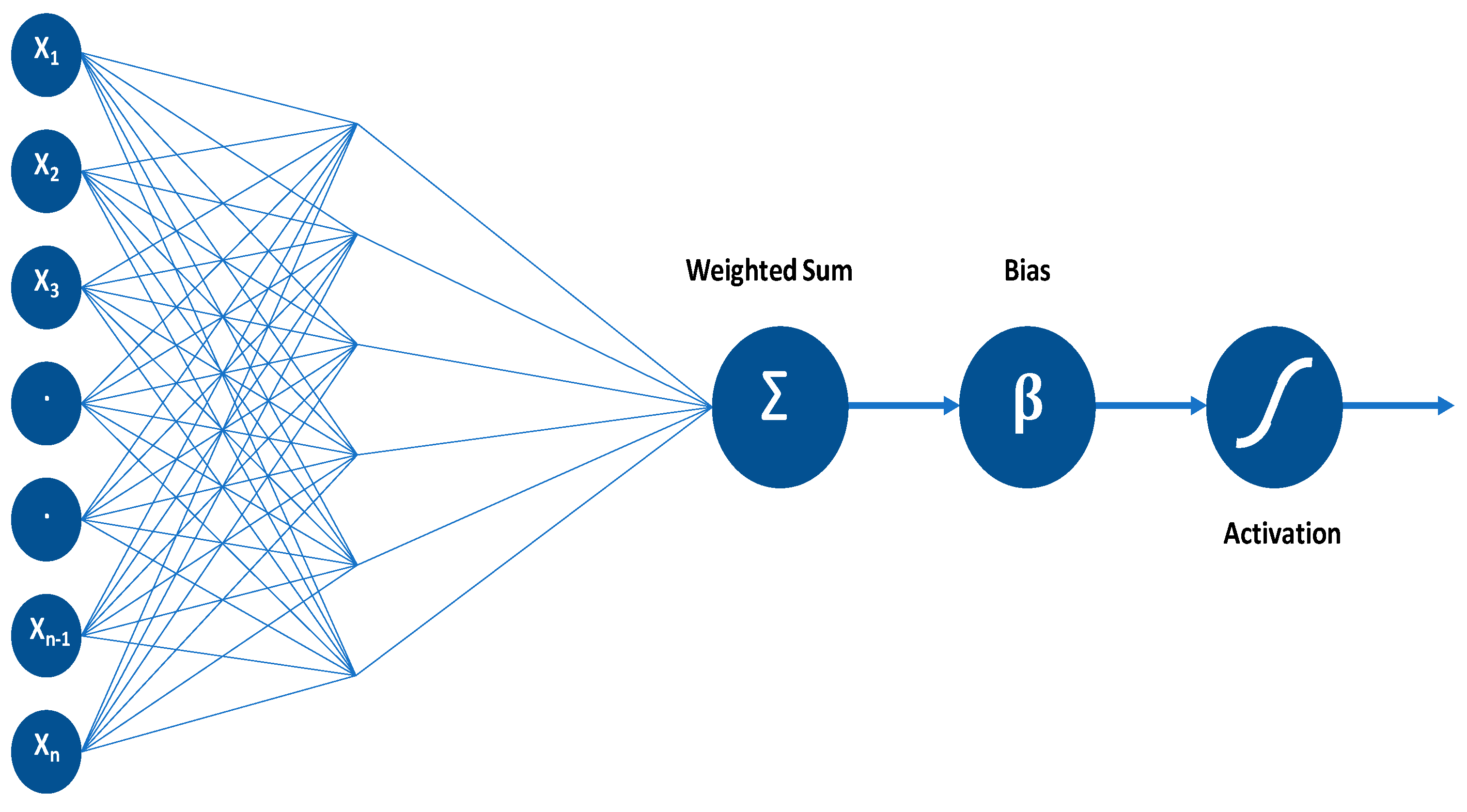 Algorithms 15 00071 g001