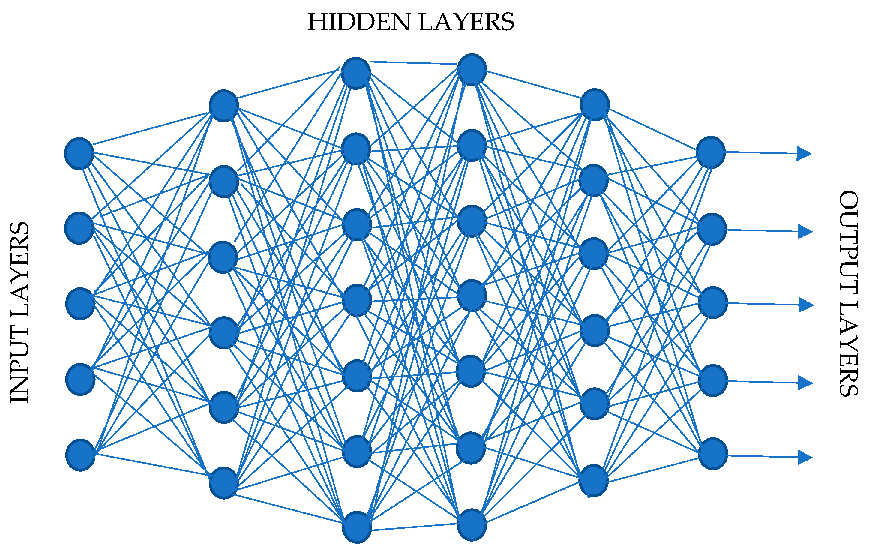 Algorithms 15 00071 g002