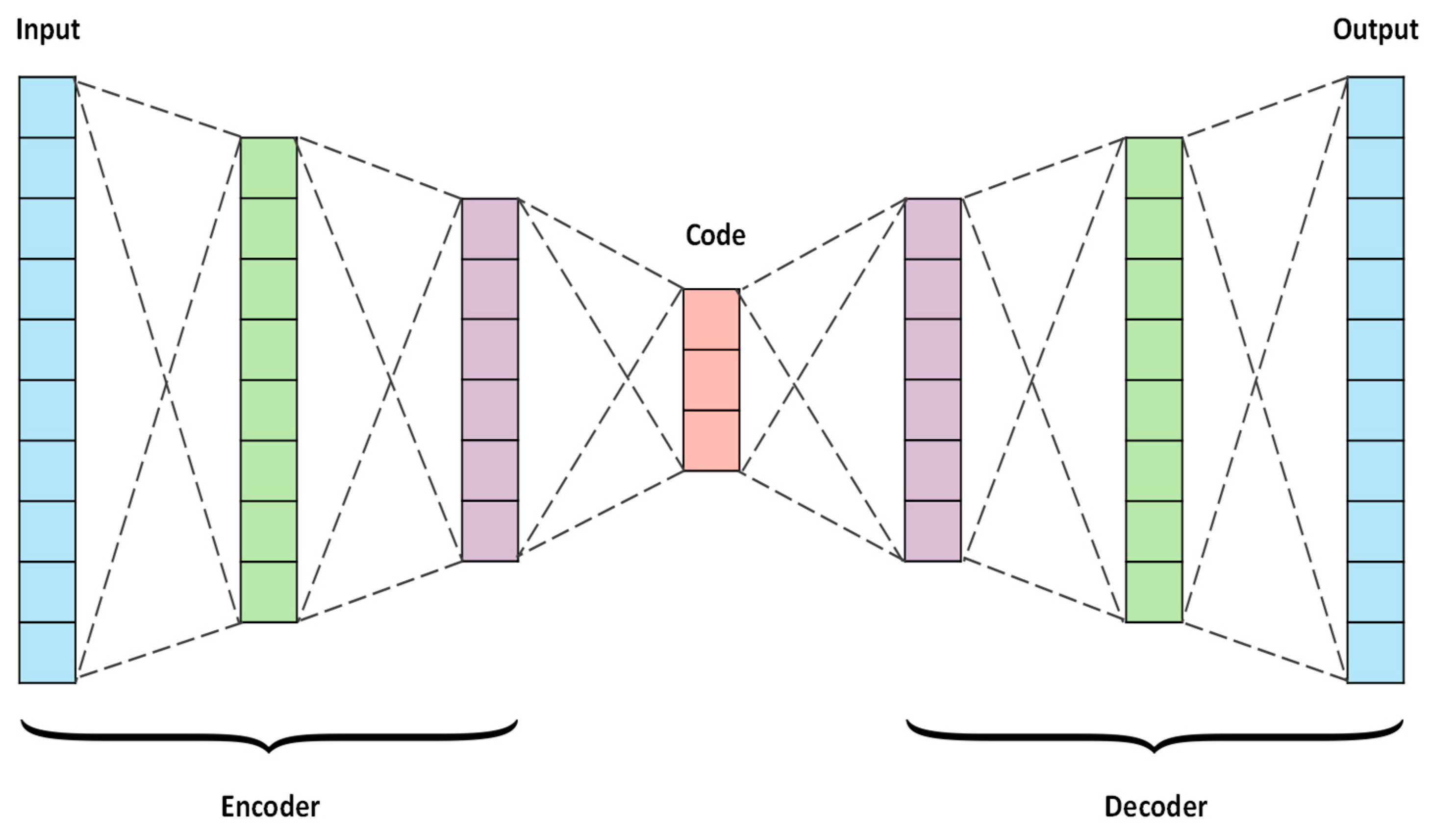 Algorithms 15 00071 g003