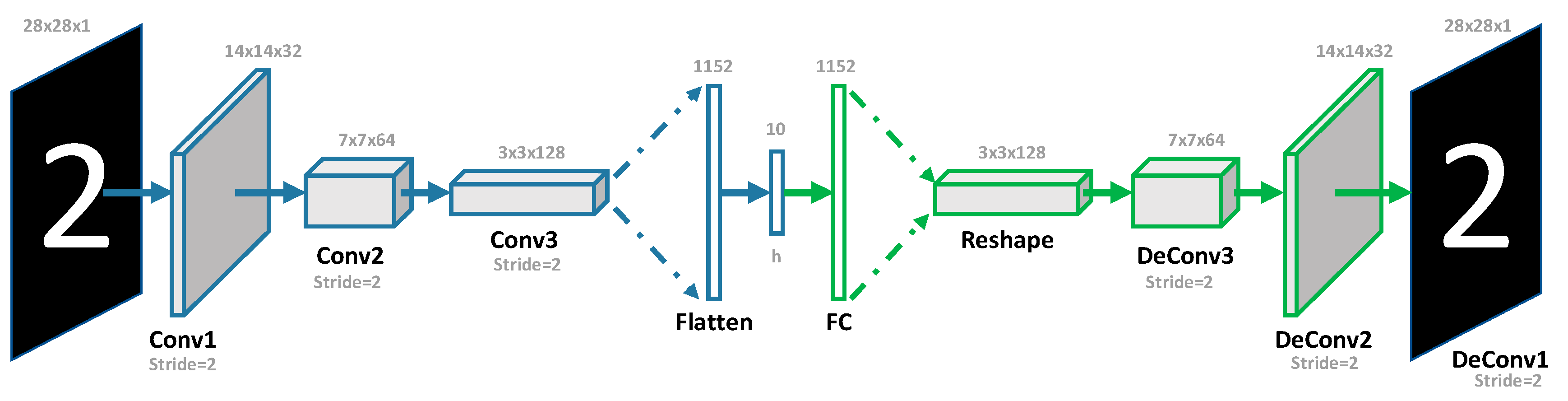 Algorithms 15 00071 g004