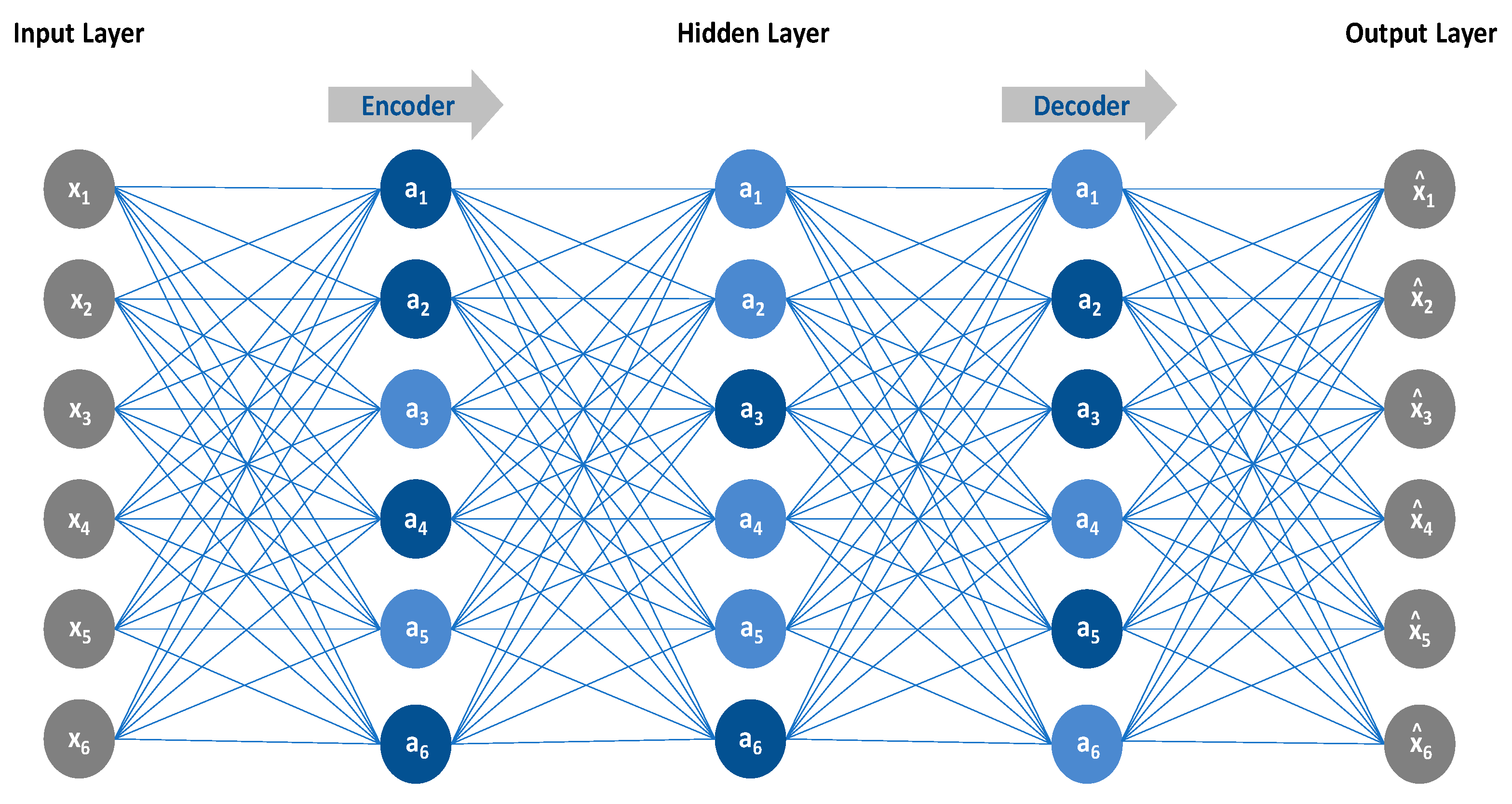 Algorithms 15 00071 g005