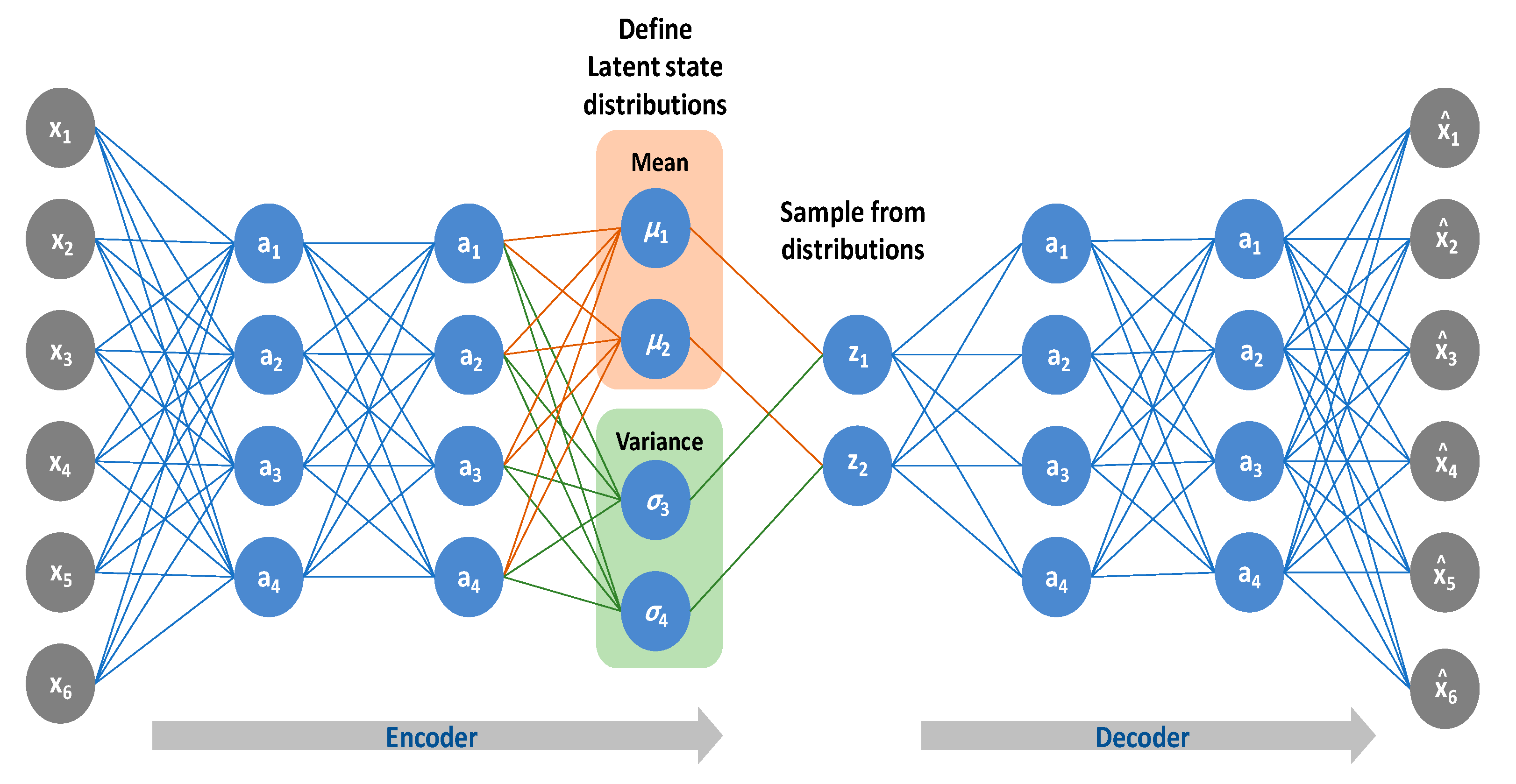Algorithms 15 00071 g008