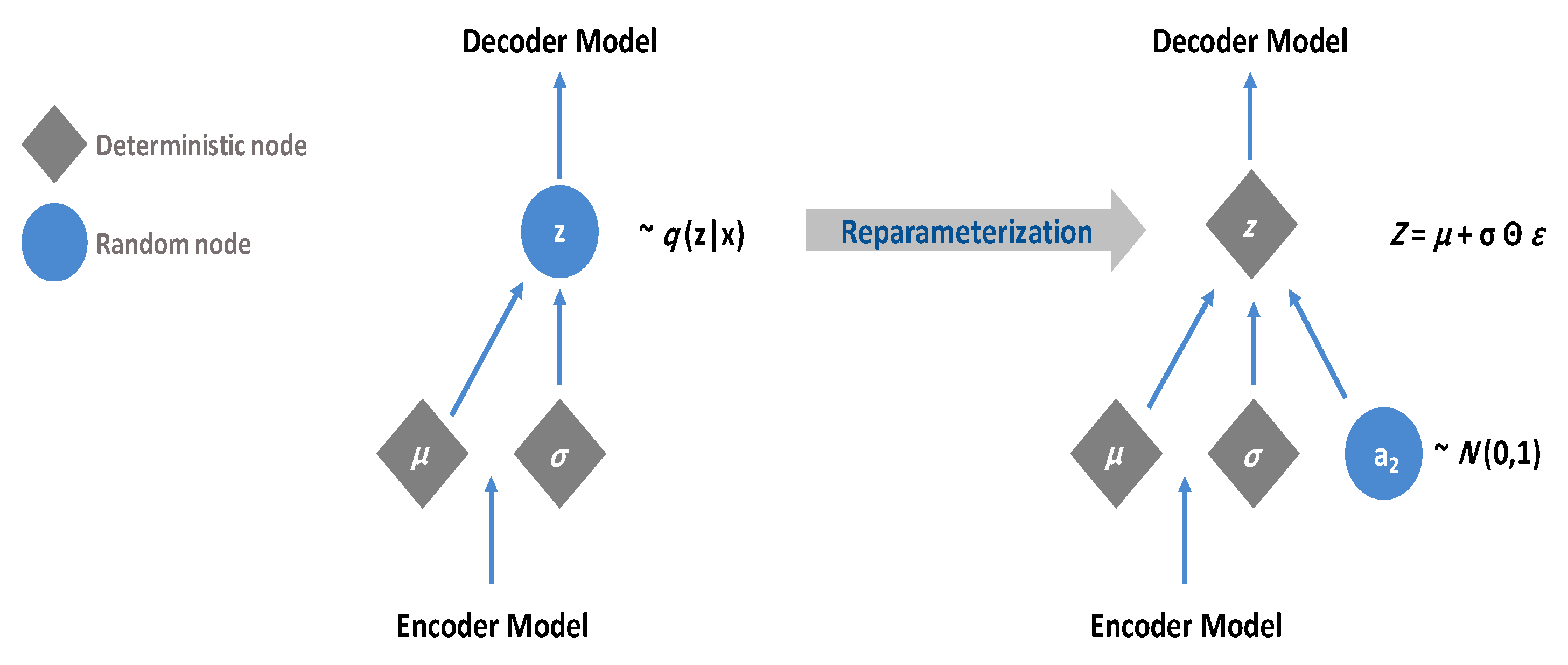 Algorithms 15 00071 g009