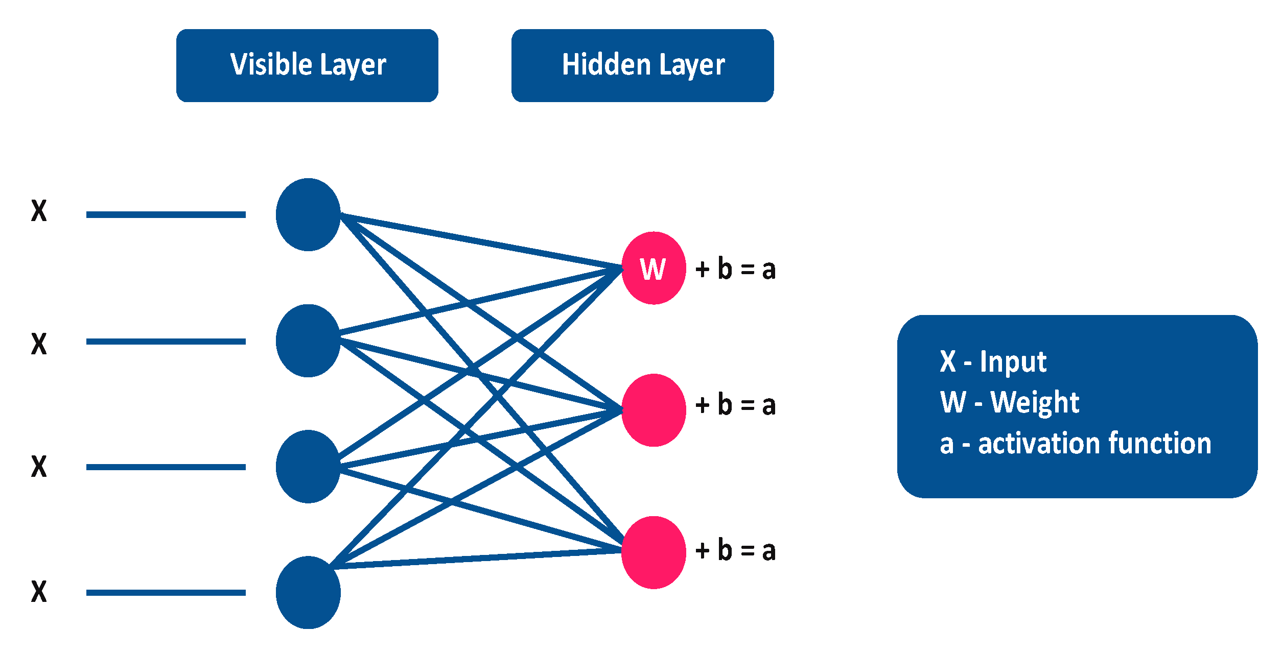Algorithms 15 00071 g012