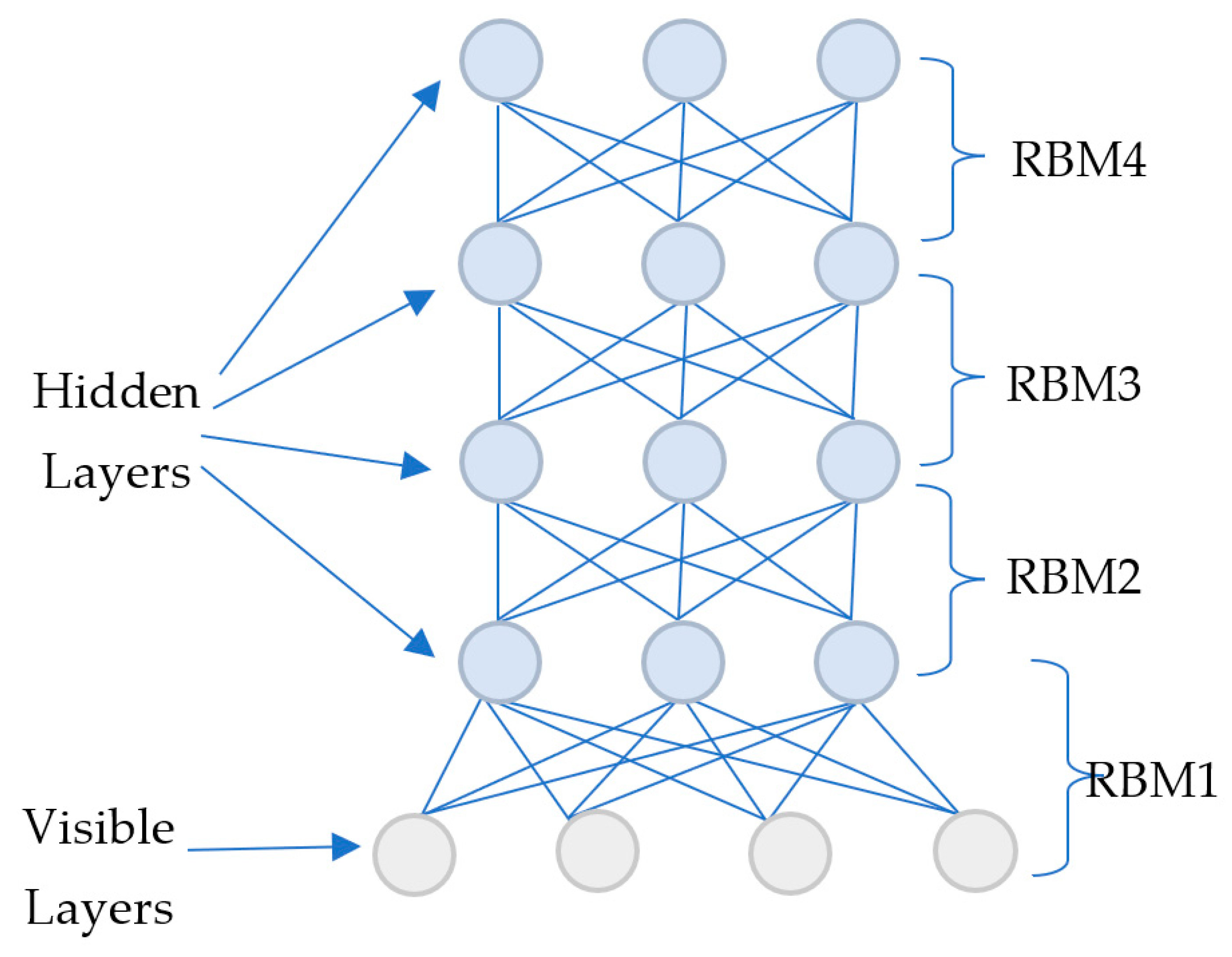 Algorithms 15 00071 g013