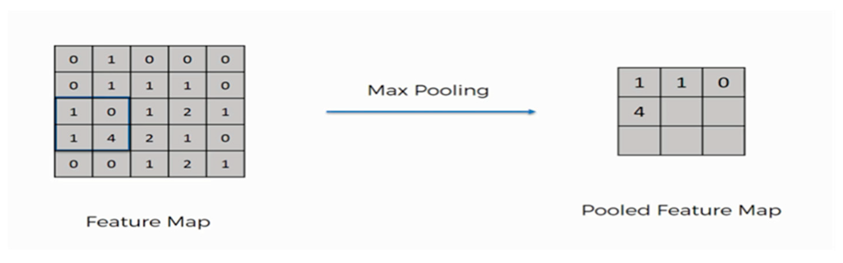 Algorithms 15 00071 g017