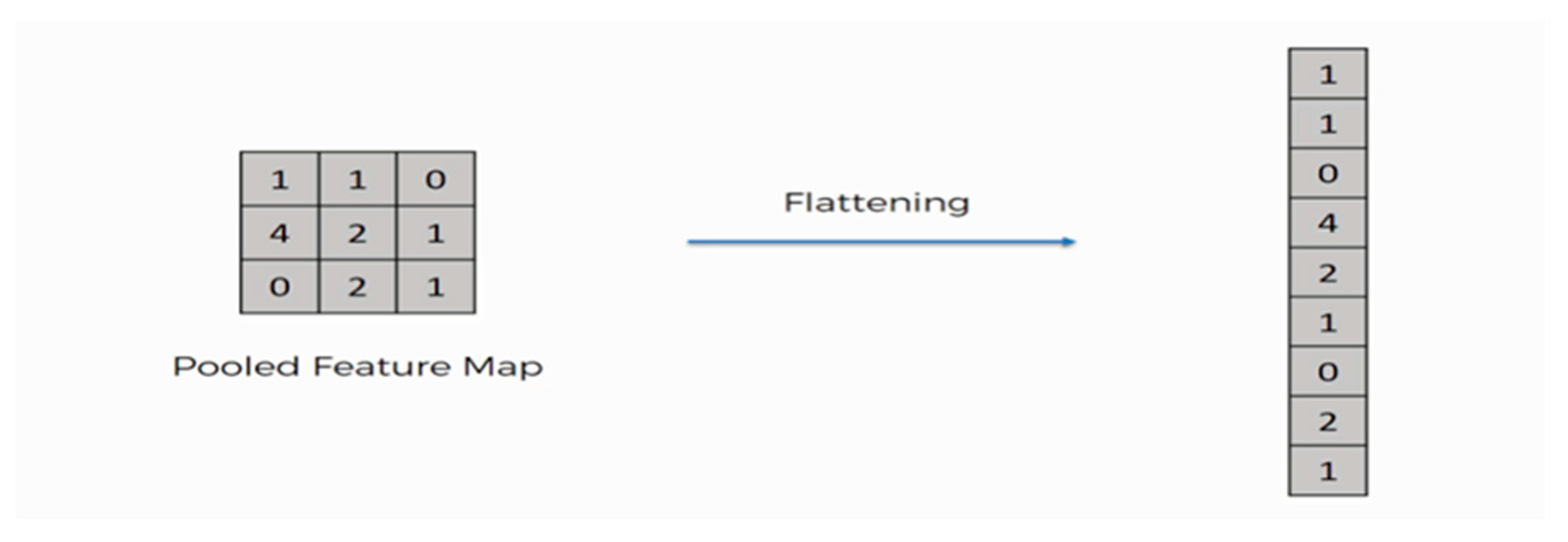 Algorithms 15 00071 g018