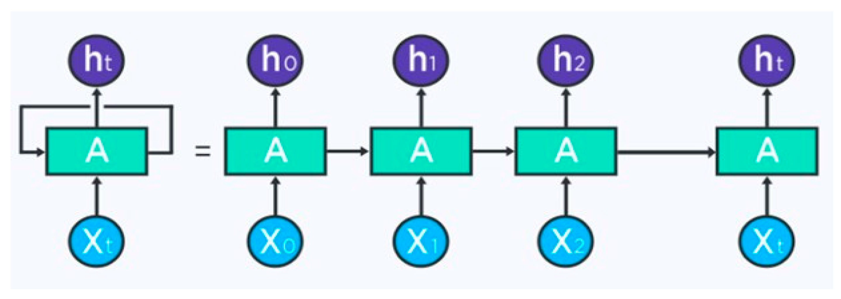 Algorithms 15 00071 g023