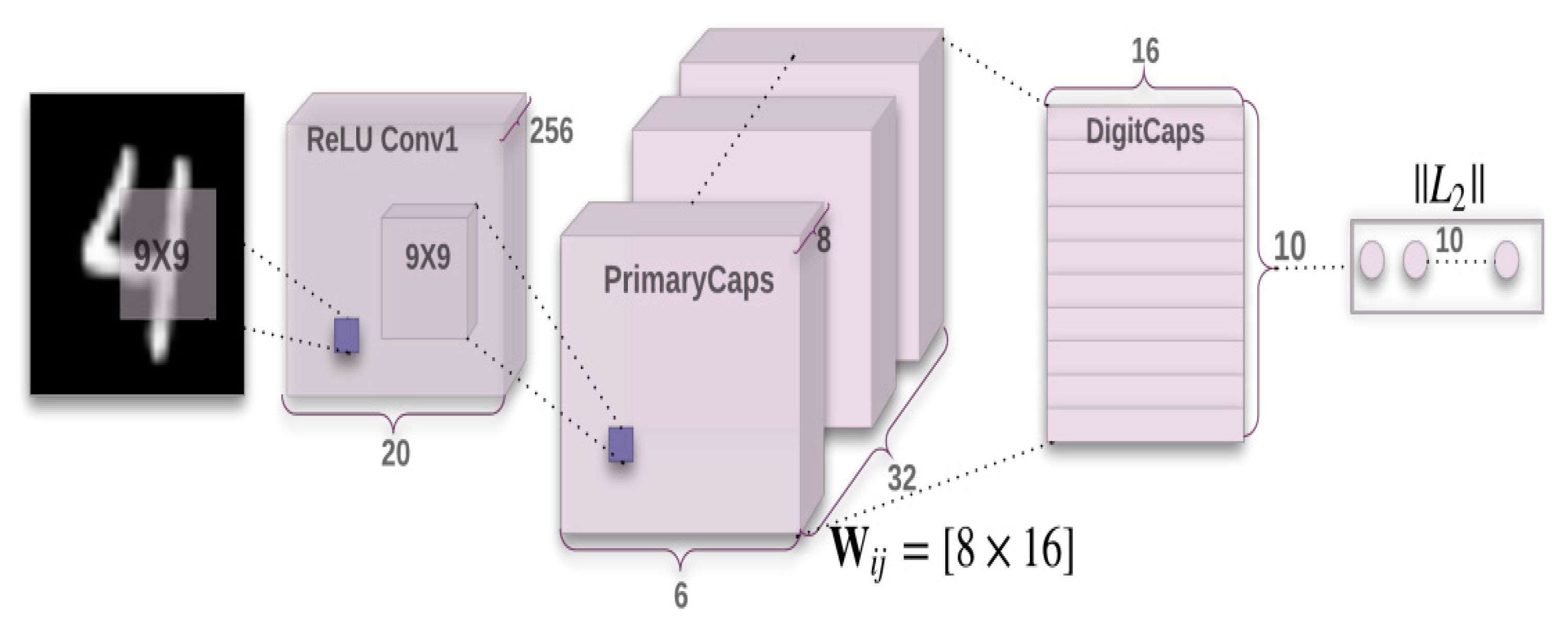 Algorithms 15 00071 g024