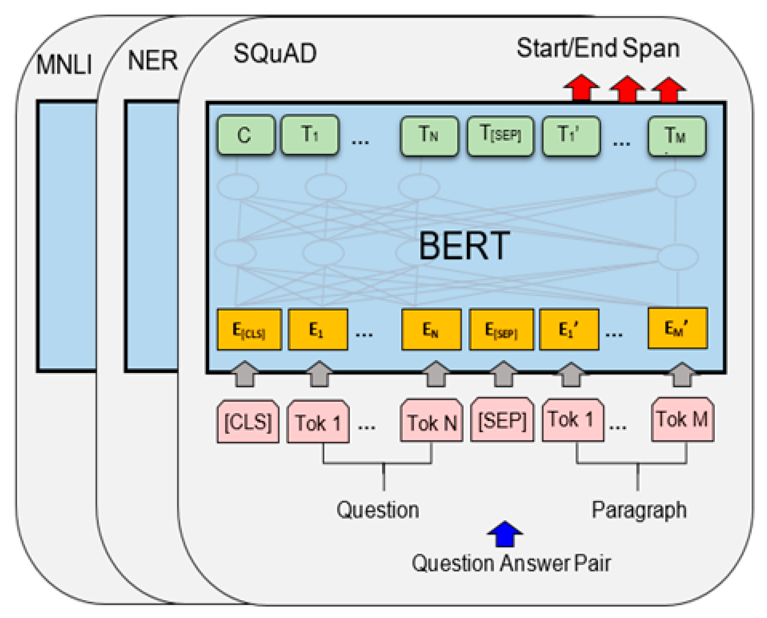 Algorithms 15 00071 g027