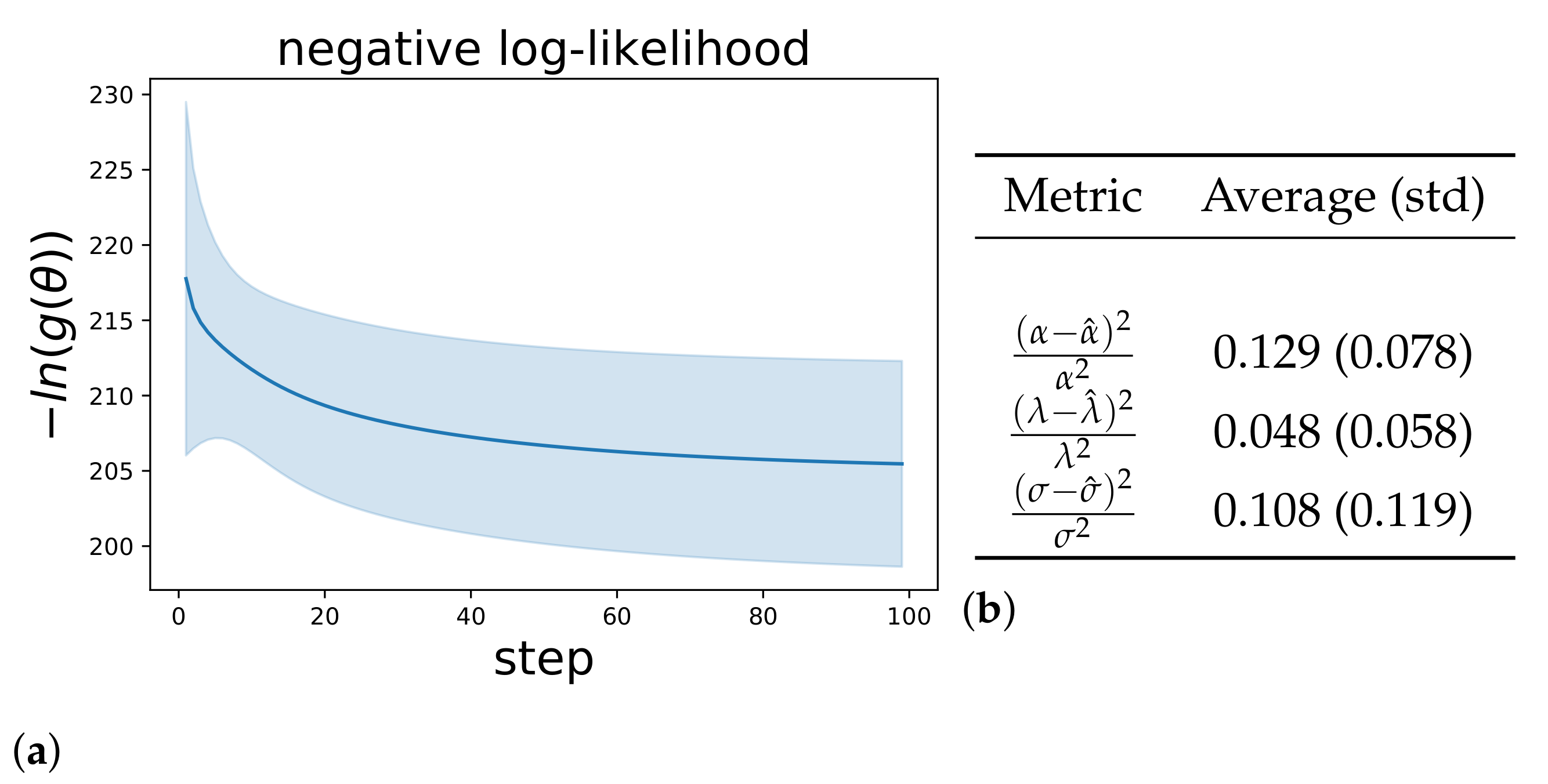 Algorithms 15 00078 g001 Algorithms 15 00078 g001