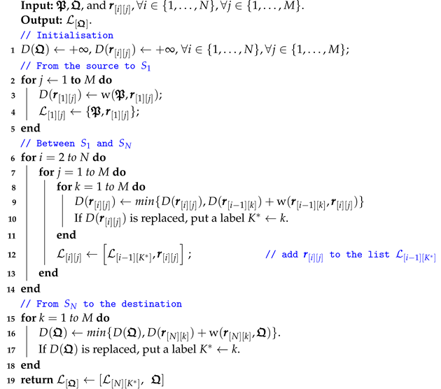 Algorithms 15 00079 i010