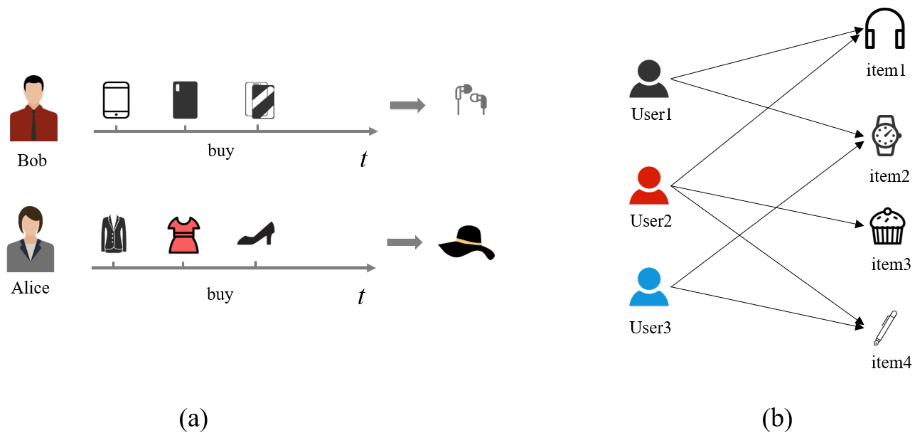 Algorithms 15 00080 g001 Algorithms 15 00080 g001