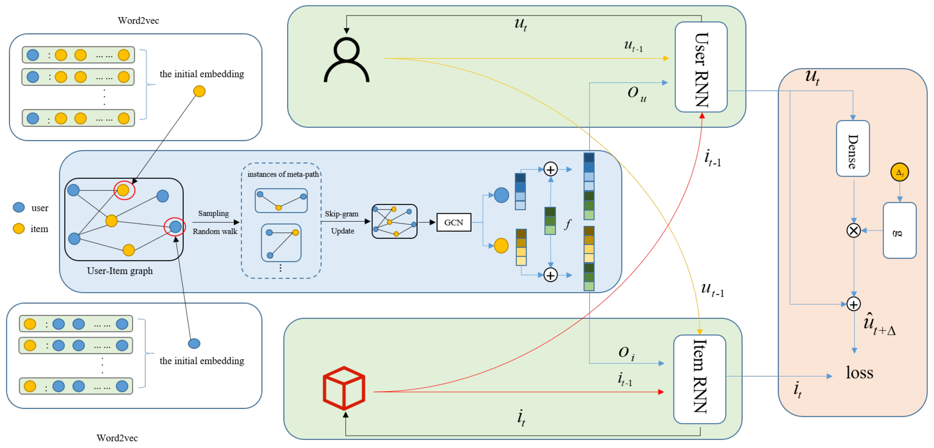 Algorithms 15 00080 g002 Algorithms 15 00080 g002