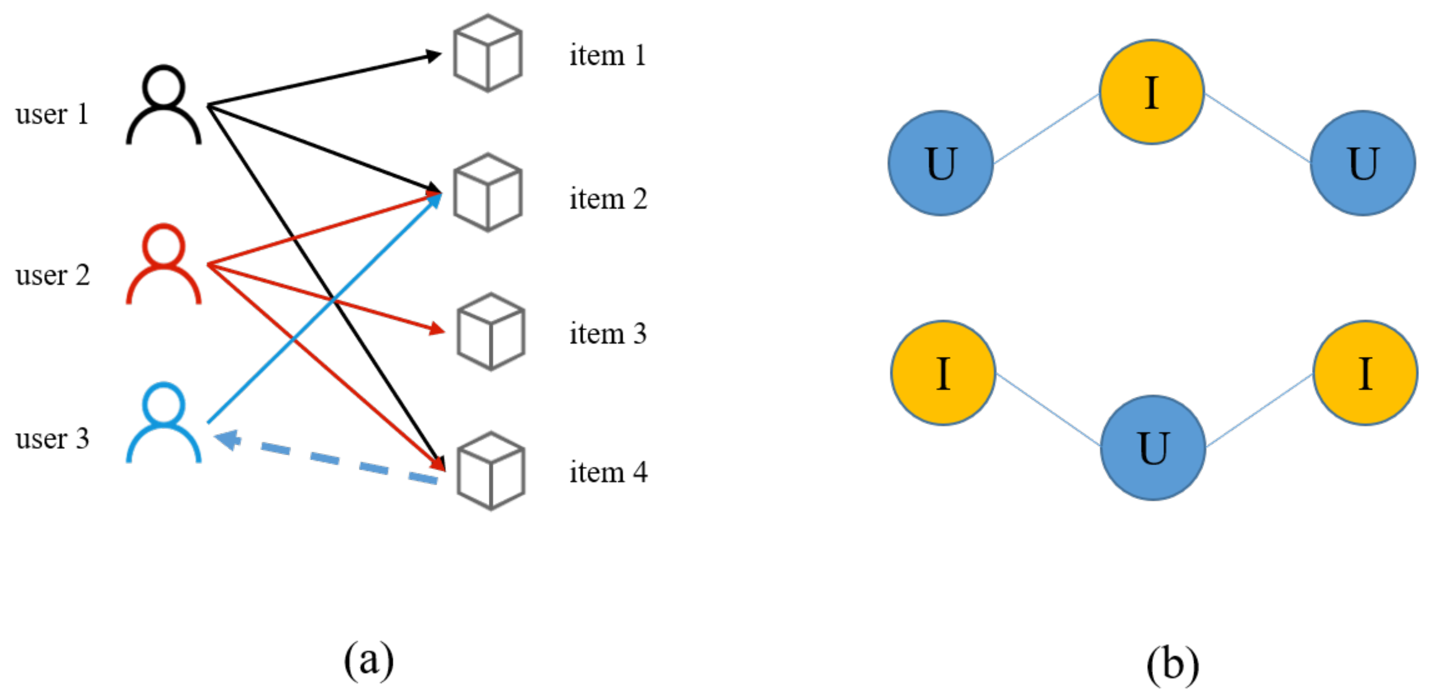 Algorithms 15 00080 g004 Algorithms 15 00080 g004