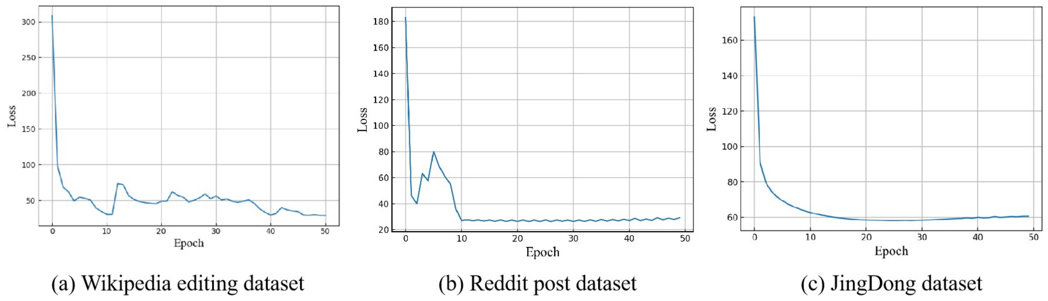 Algorithms 15 00080 g005 Algorithms 15 00080 g005