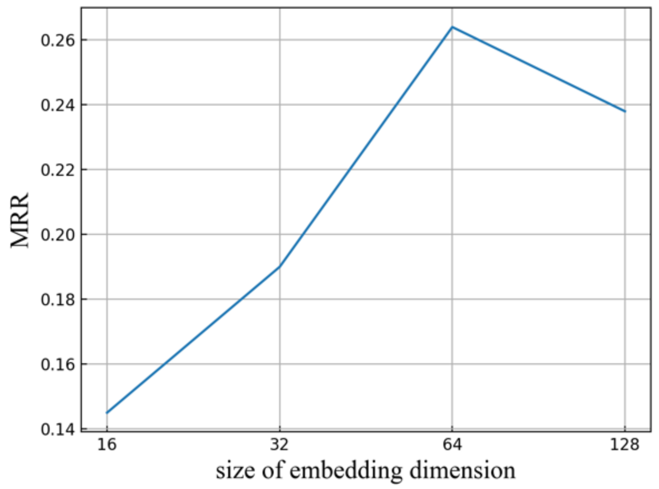 Algorithms 15 00080 g007 Algorithms 15 00080 g007