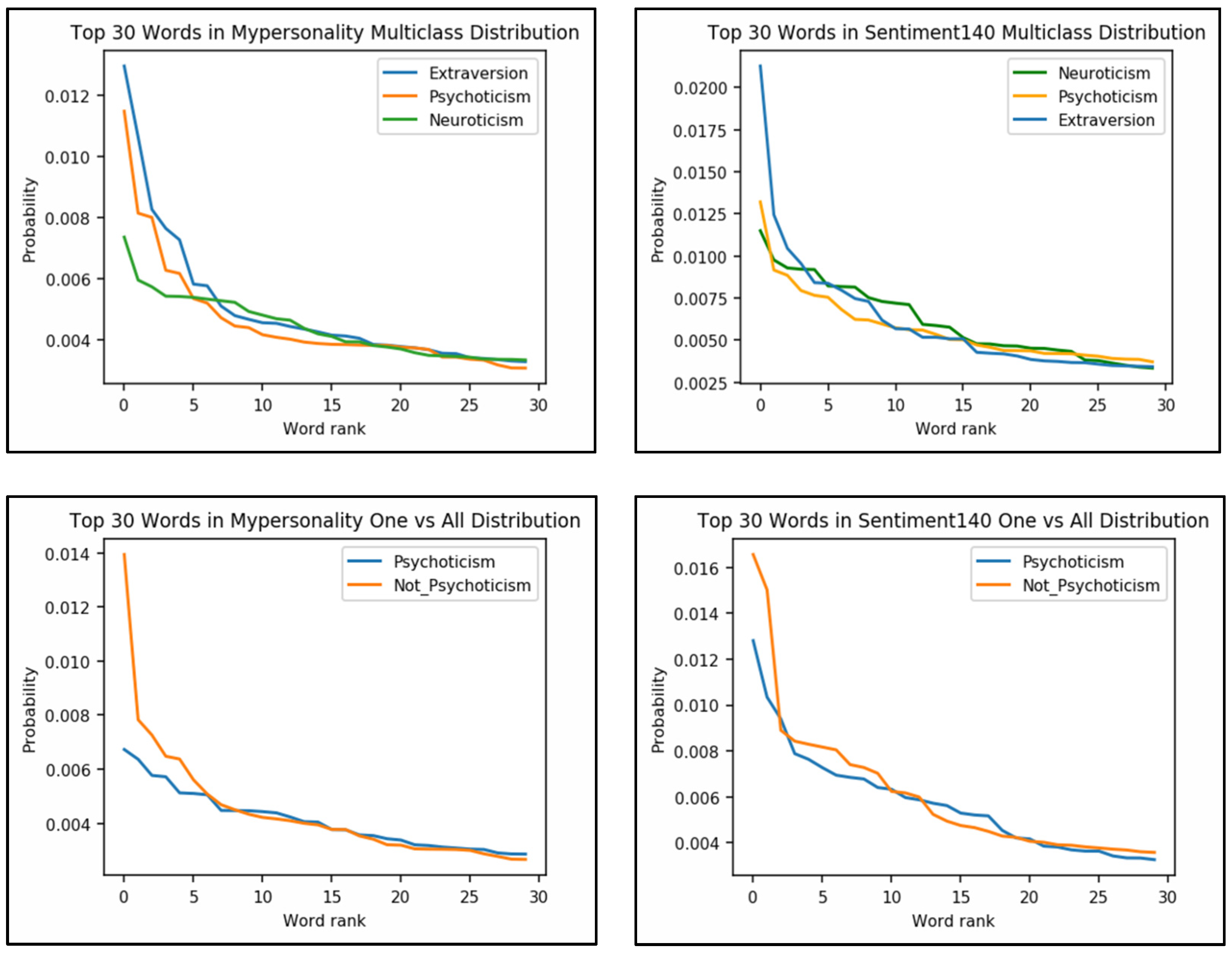 Algorithms 15 00087 g002