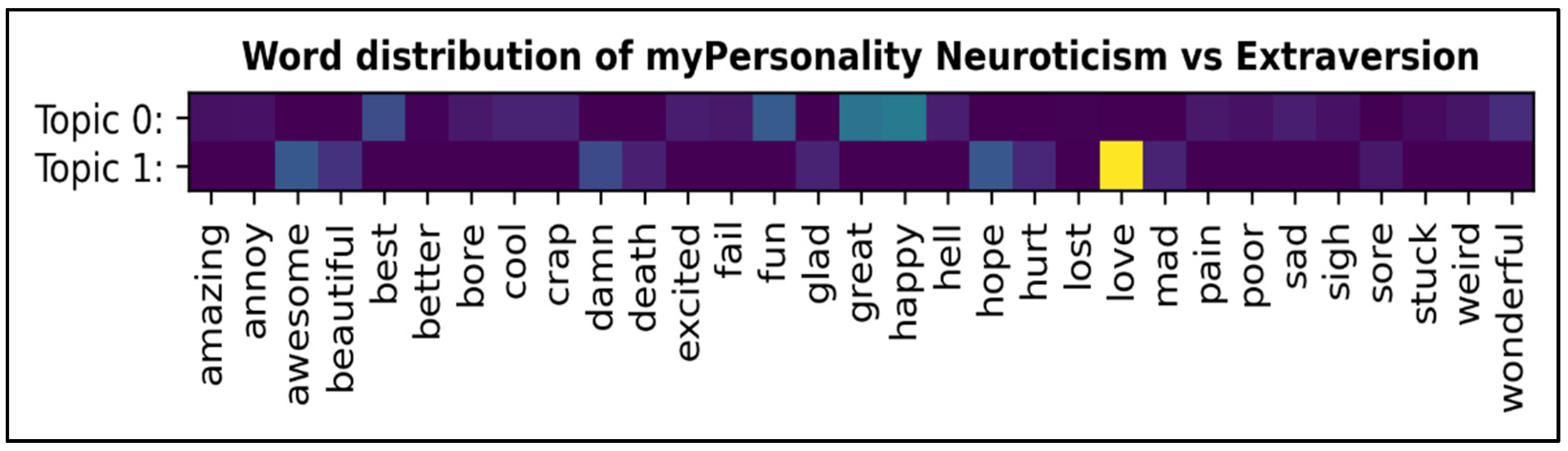 Algorithms 15 00087 g003a