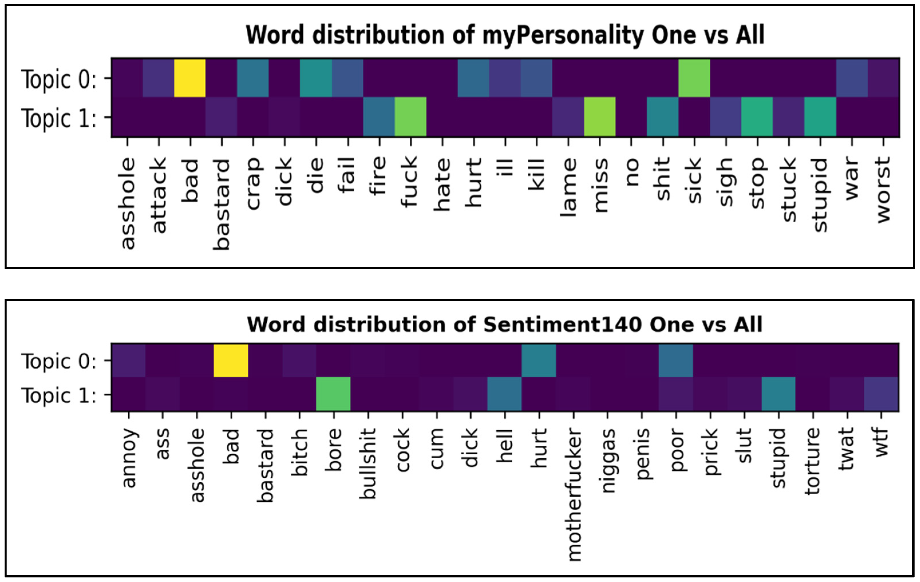 Algorithms 15 00087 g004