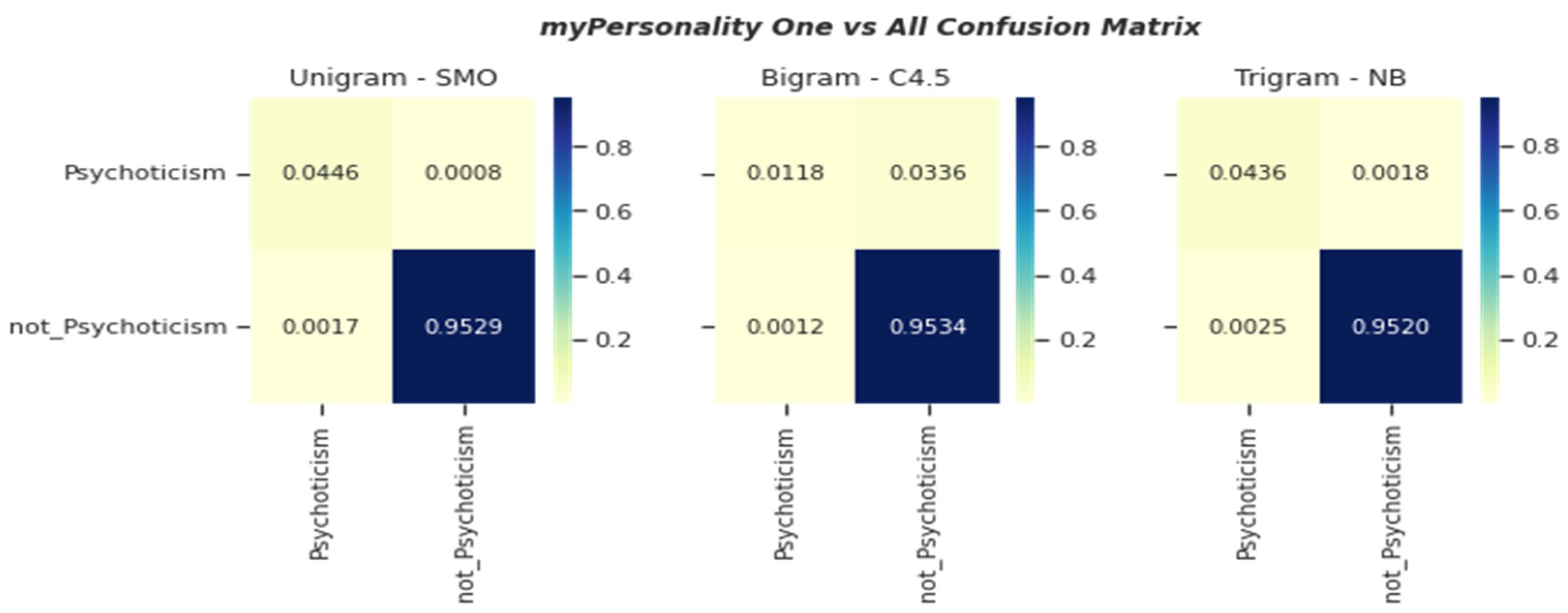 Algorithms 15 00087 g007a