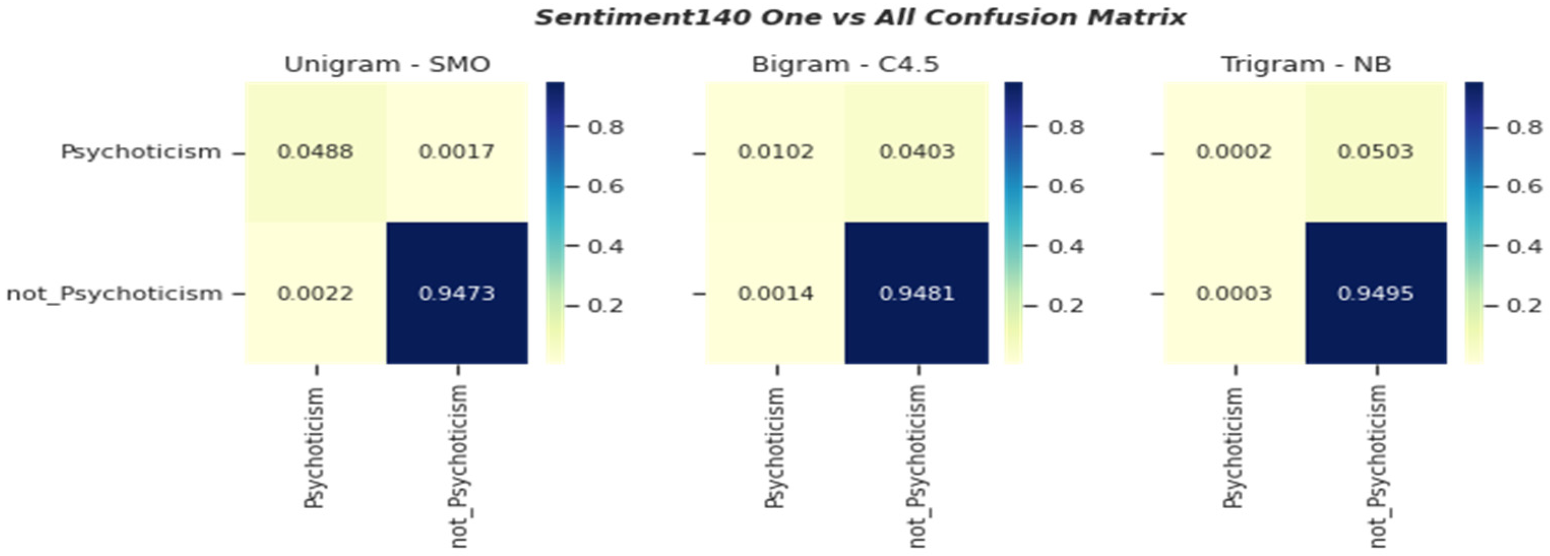 Algorithms 15 00087 g007b