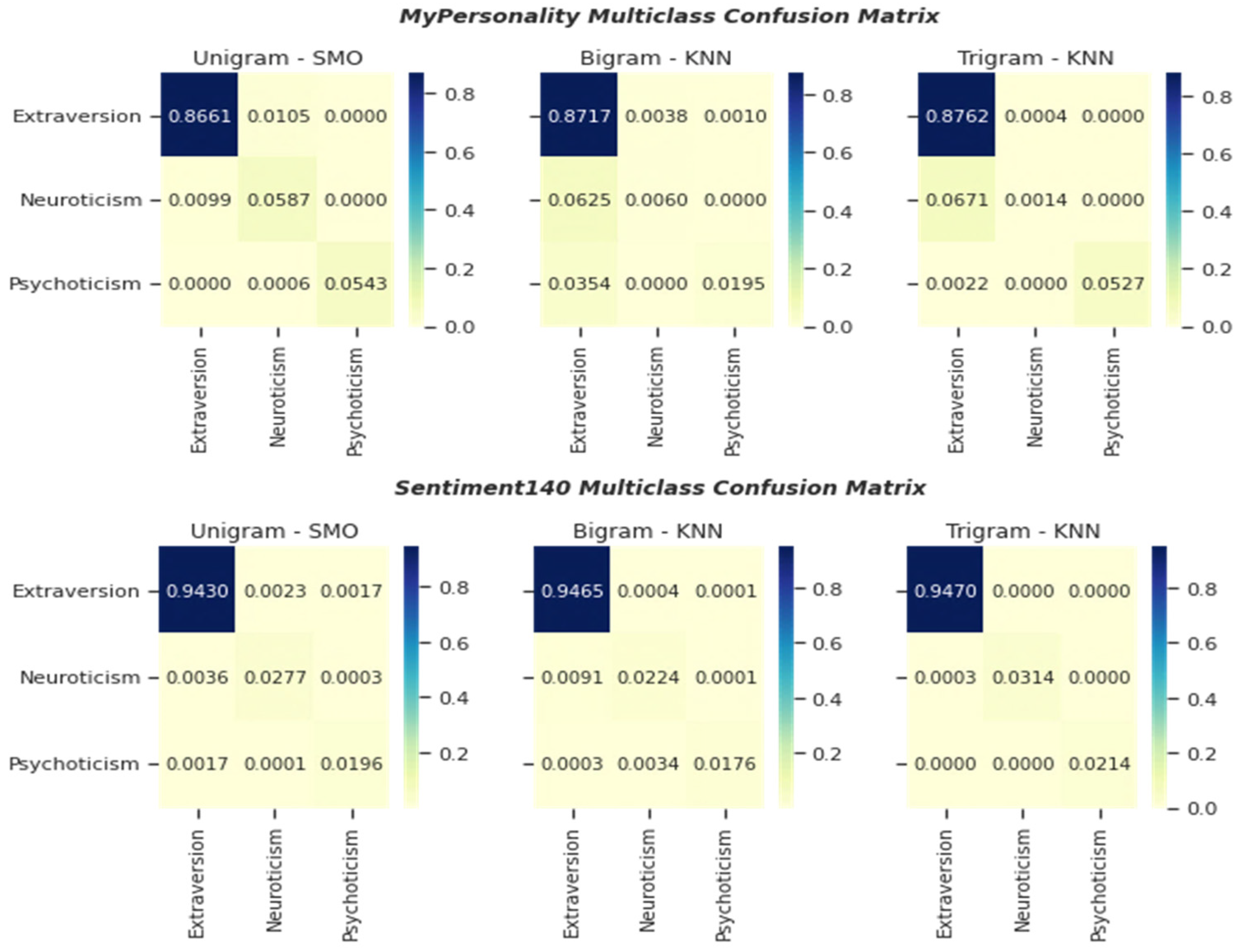 Algorithms 15 00087 g008