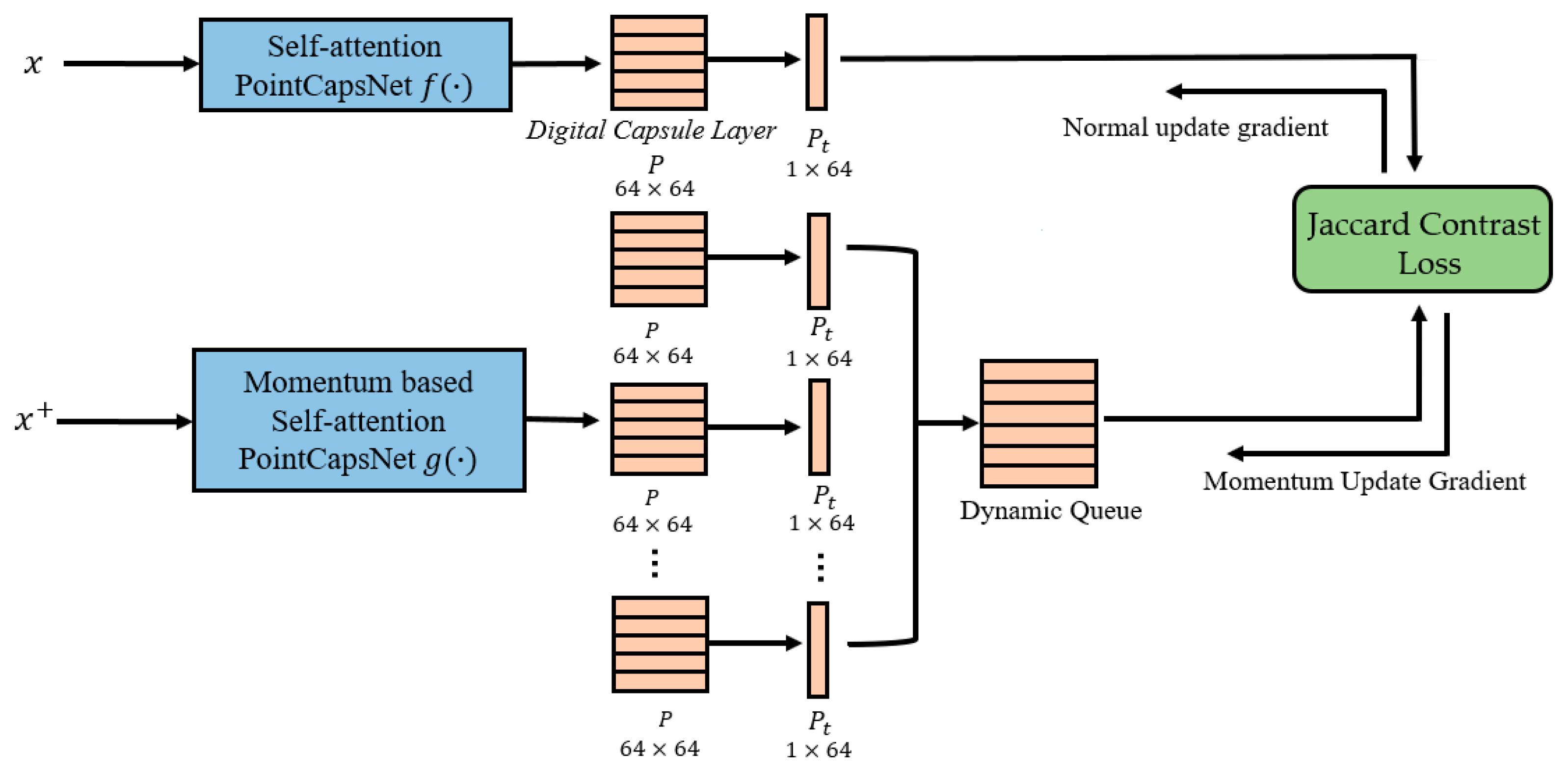 Algorithms 15 00089 g001