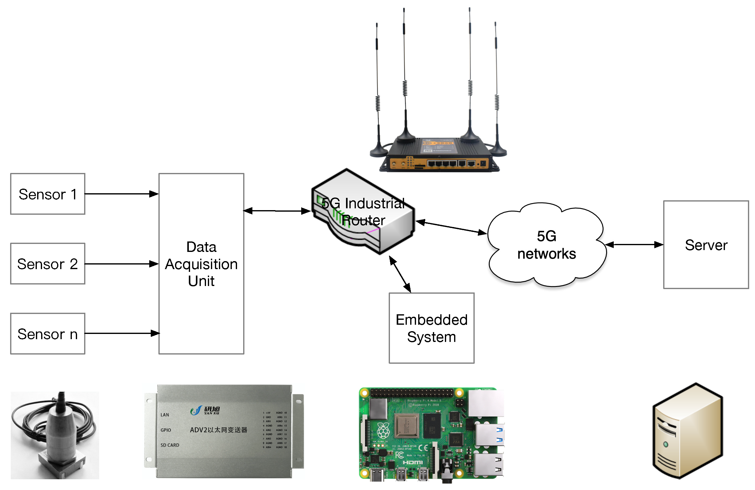 Algorithms 15 00094 g001