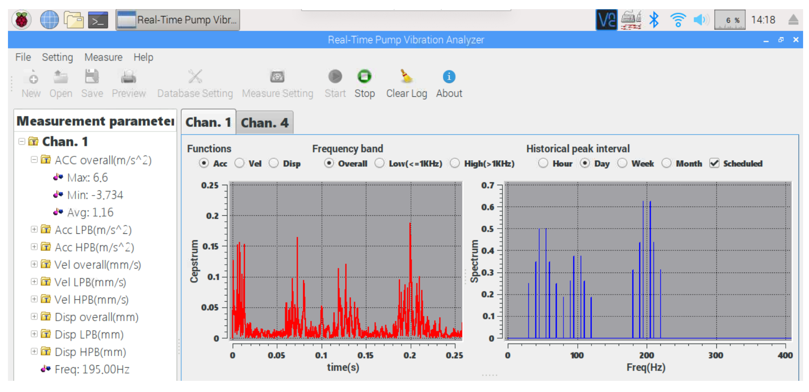 Algorithms 15 00094 g004